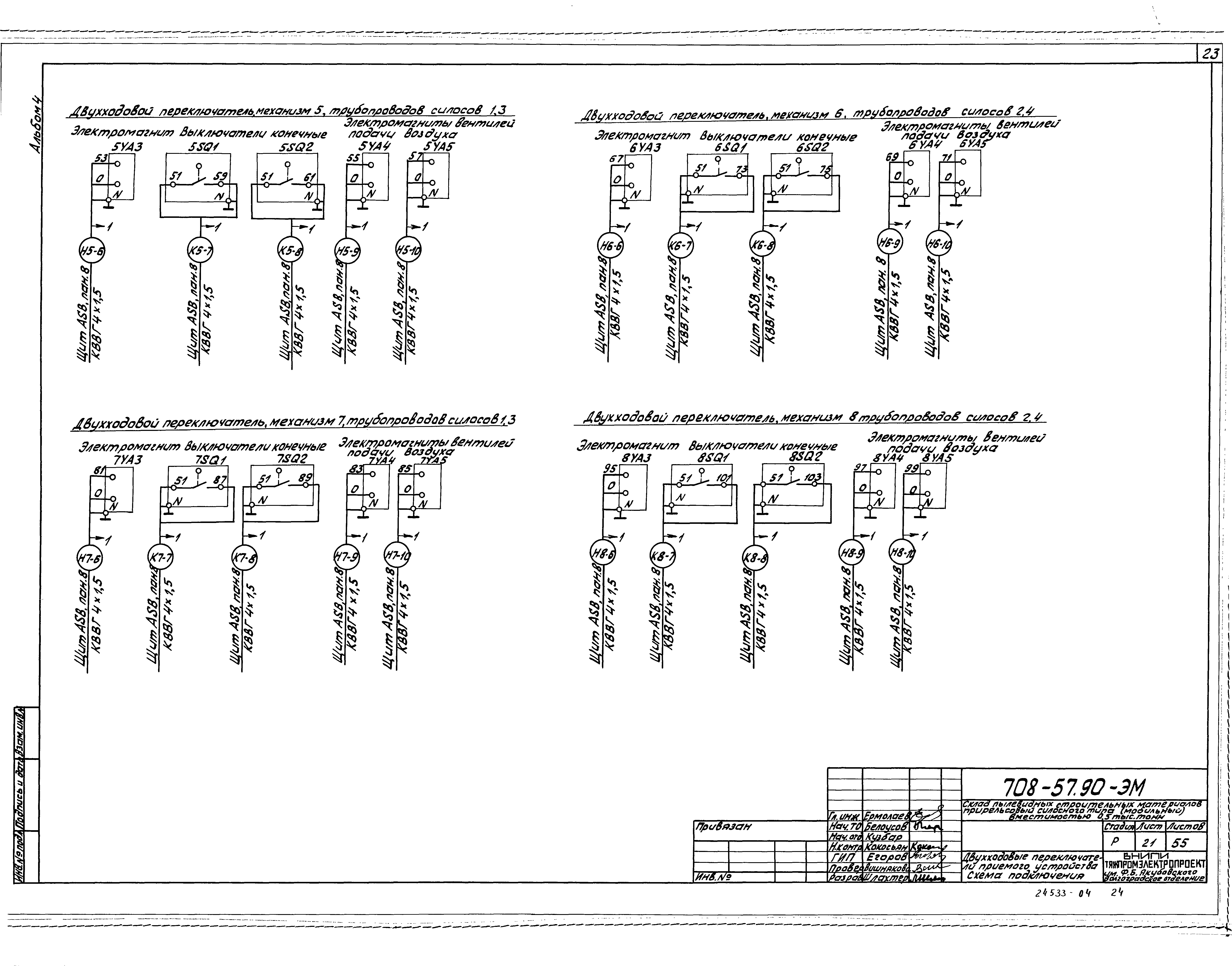 Типовой проект 708-57.90