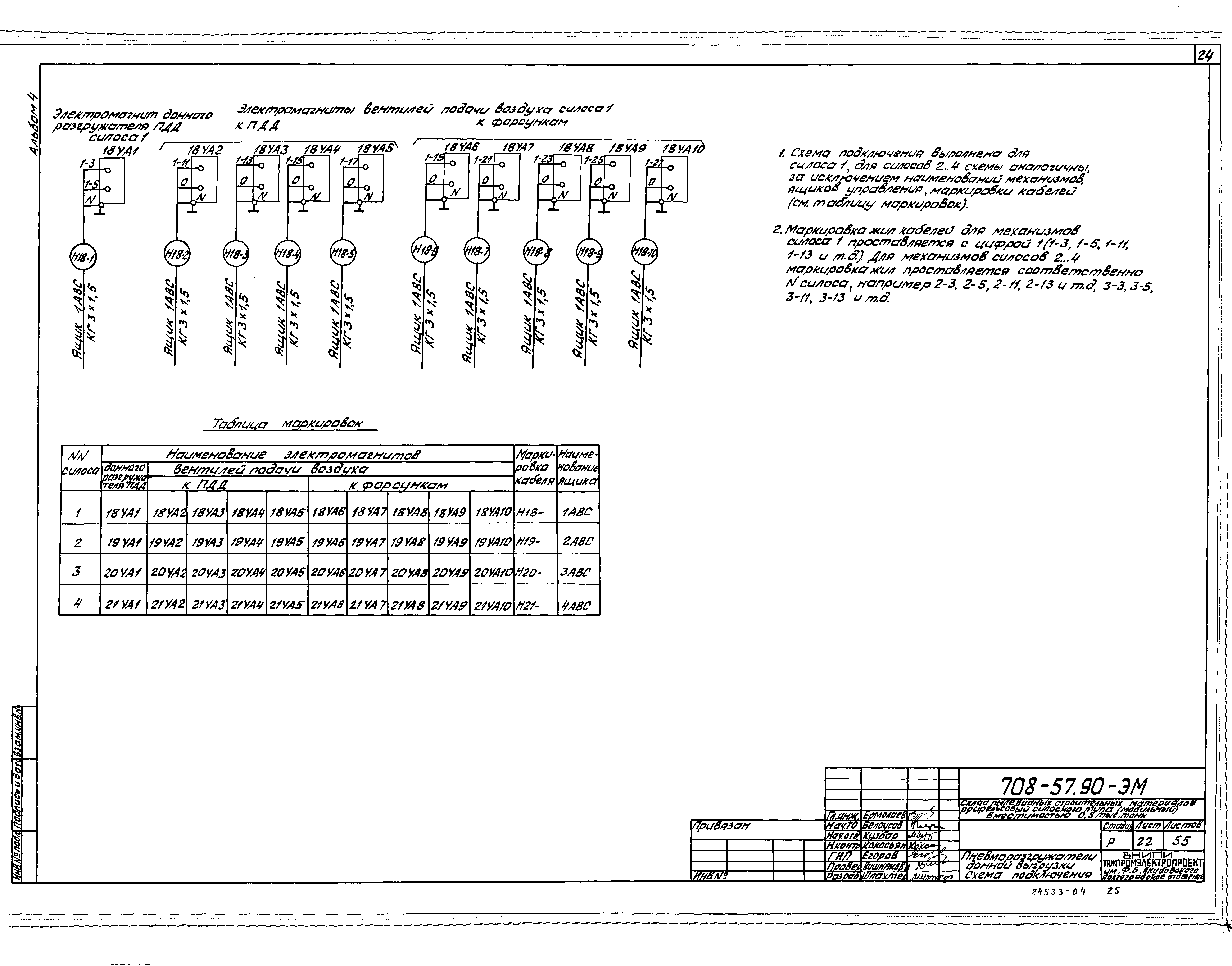 Типовой проект 708-57.90