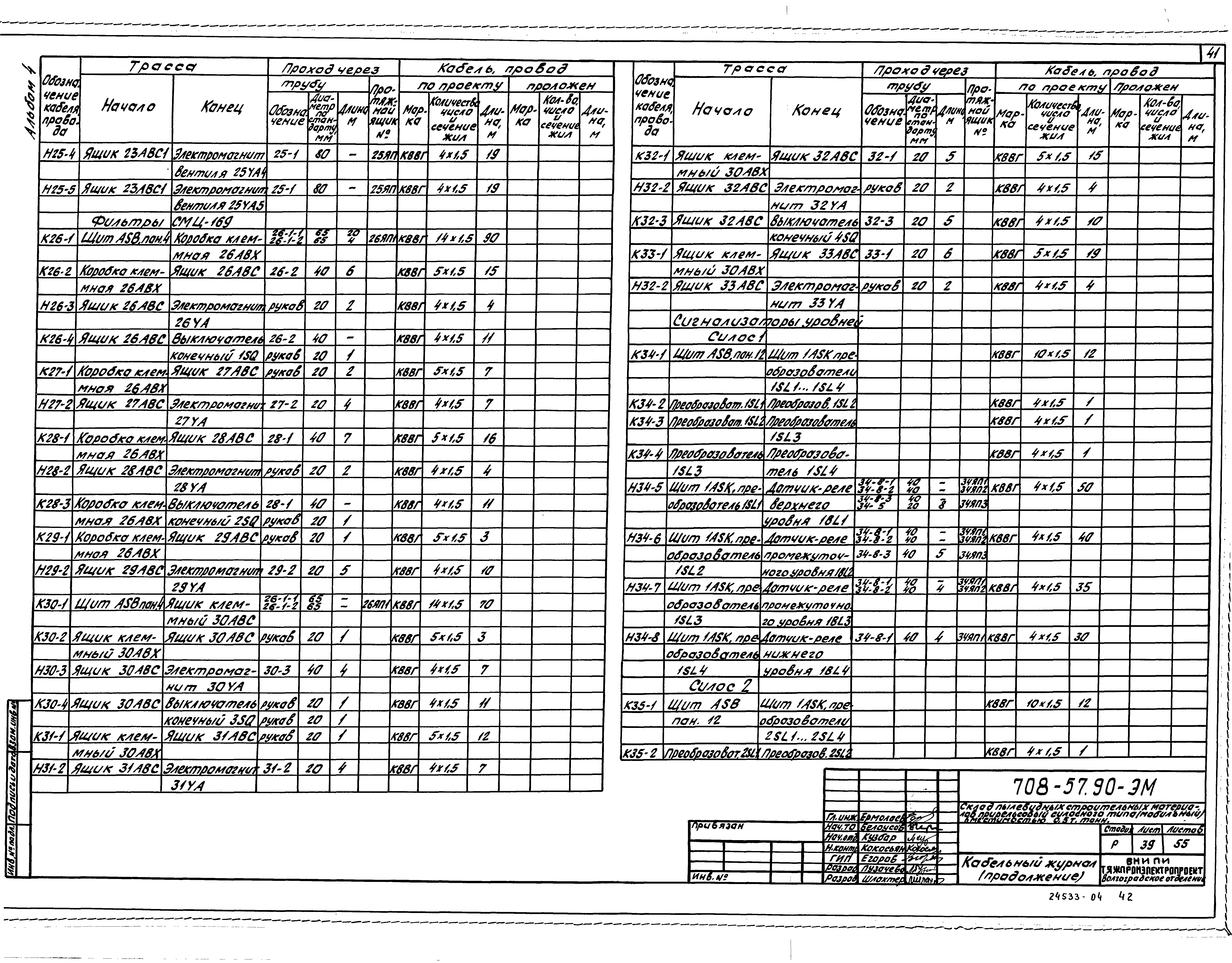 Типовой проект 708-57.90