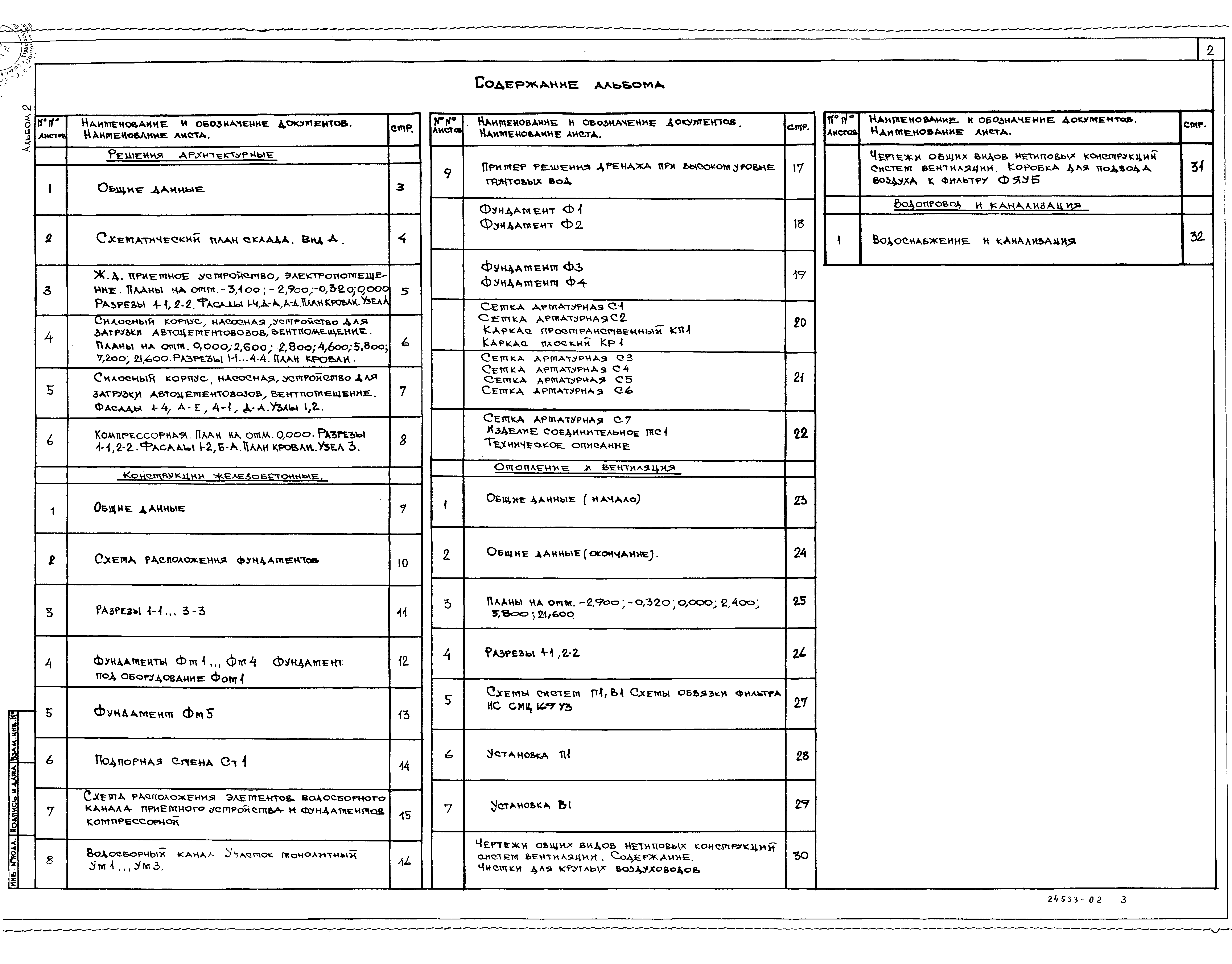 Типовой проект 708-57.90