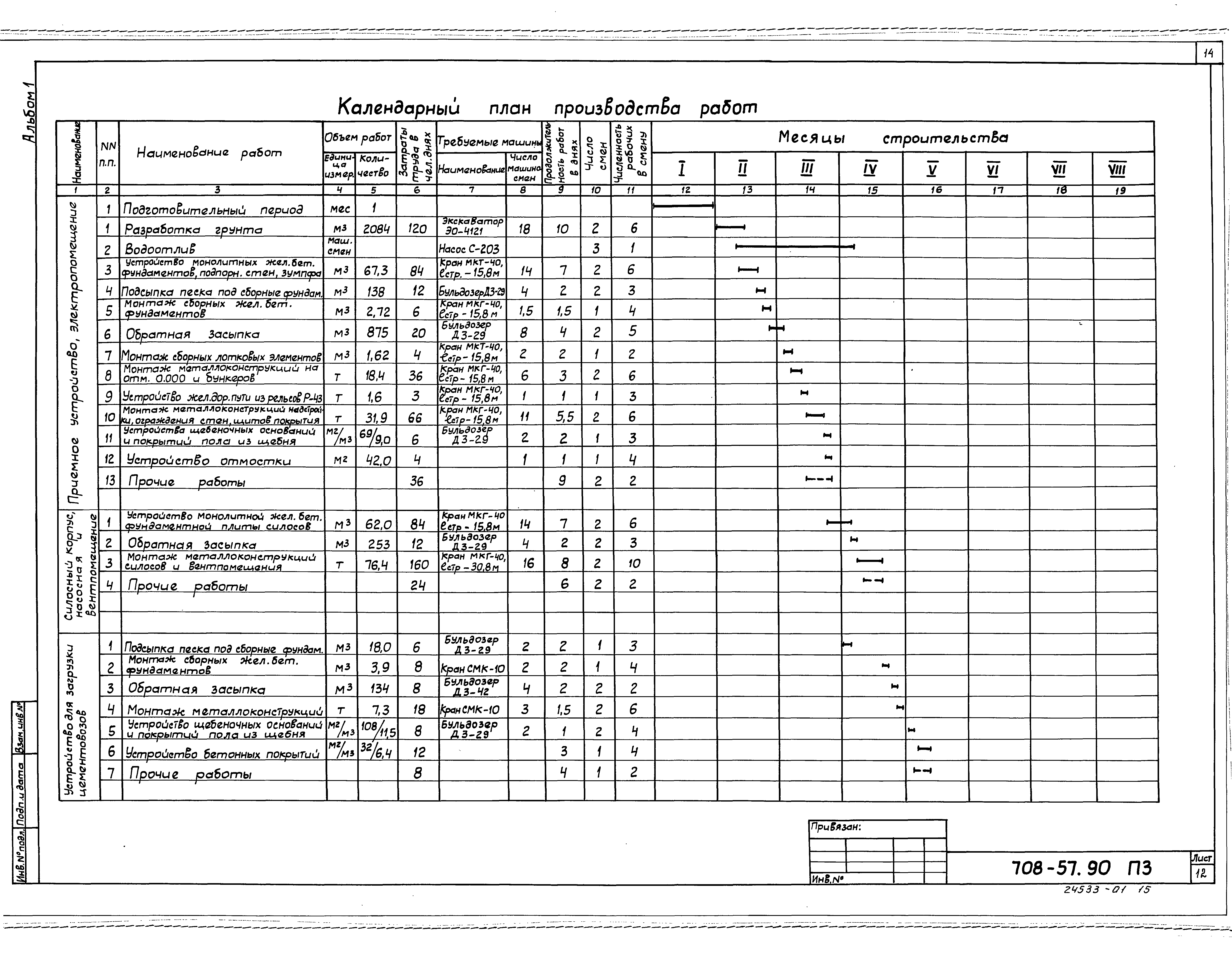 Типовой проект 708-57.90