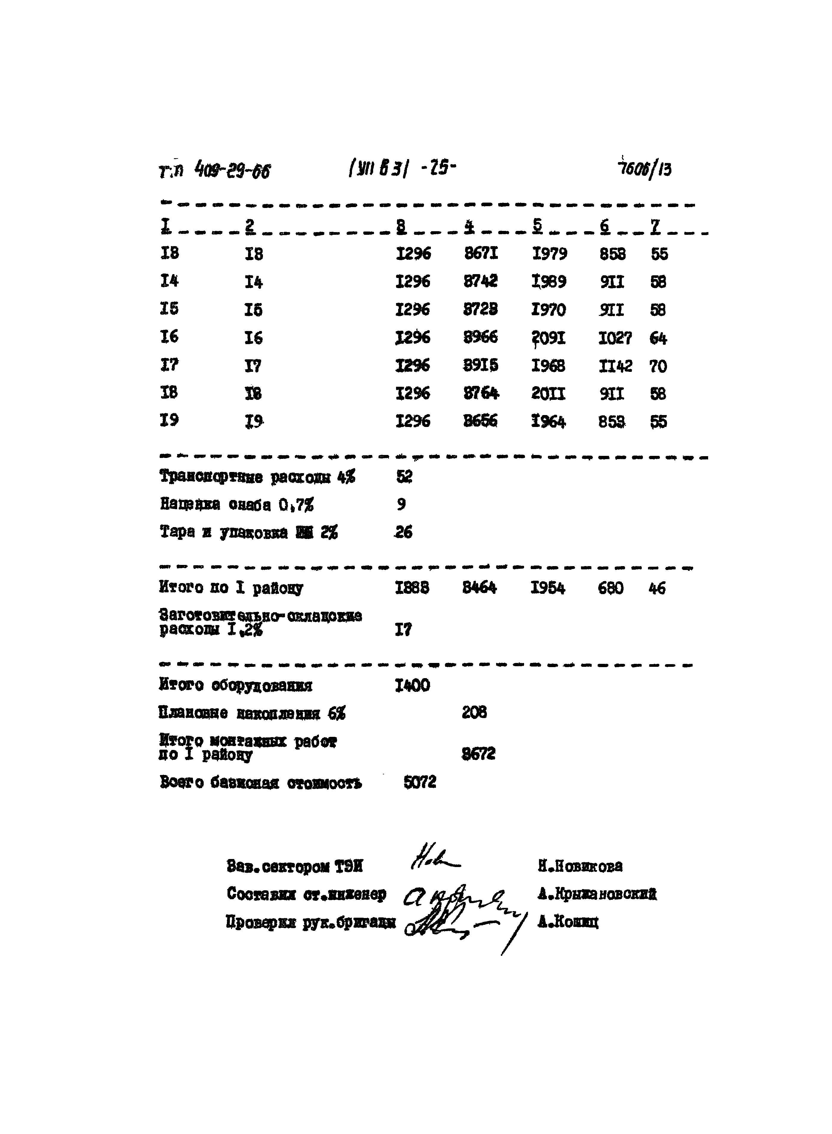 Типовой проект 409-29-66