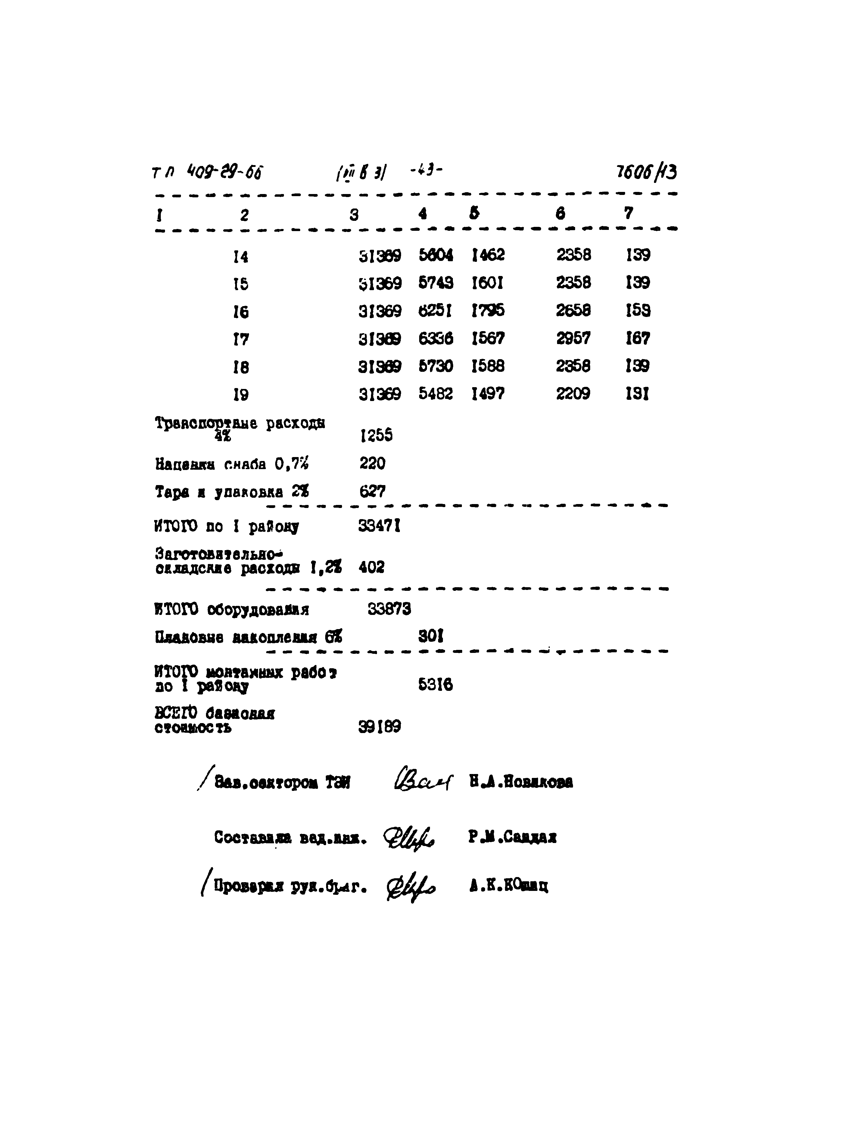 Типовой проект 409-29-66