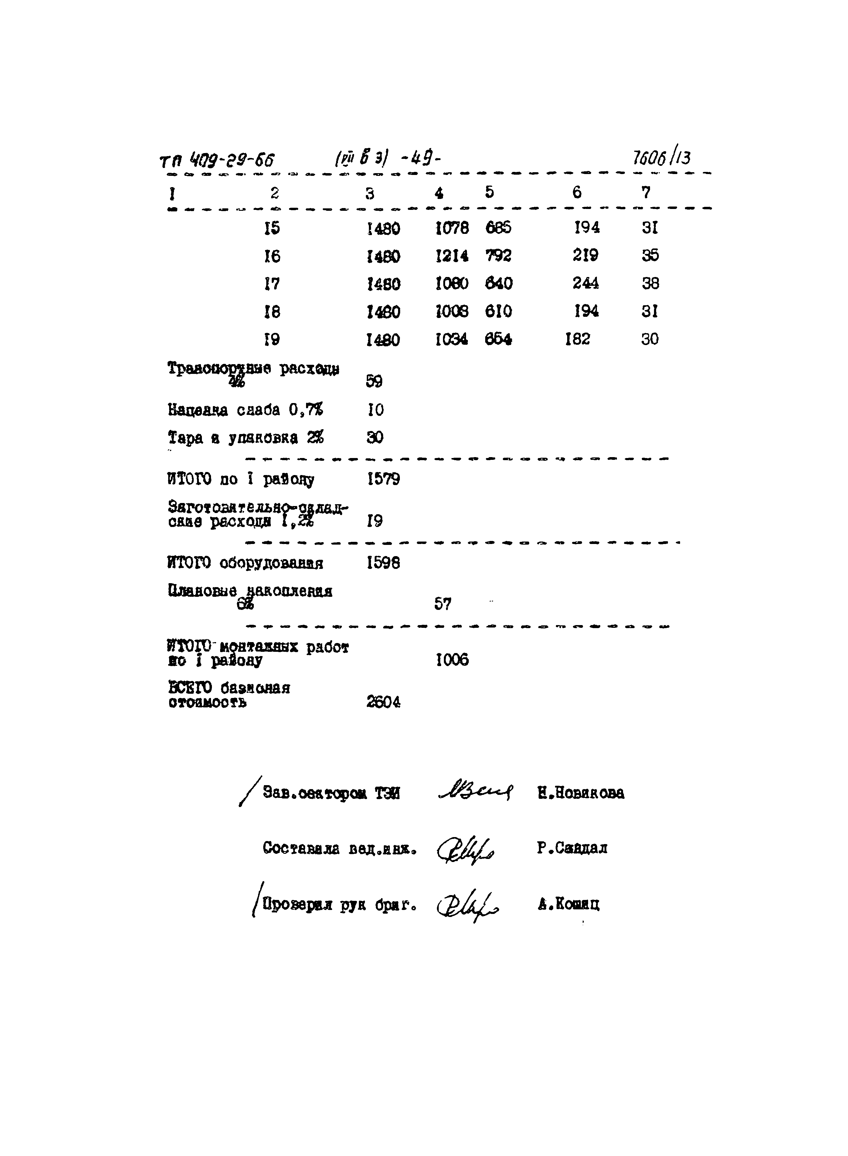 Типовой проект 409-29-66