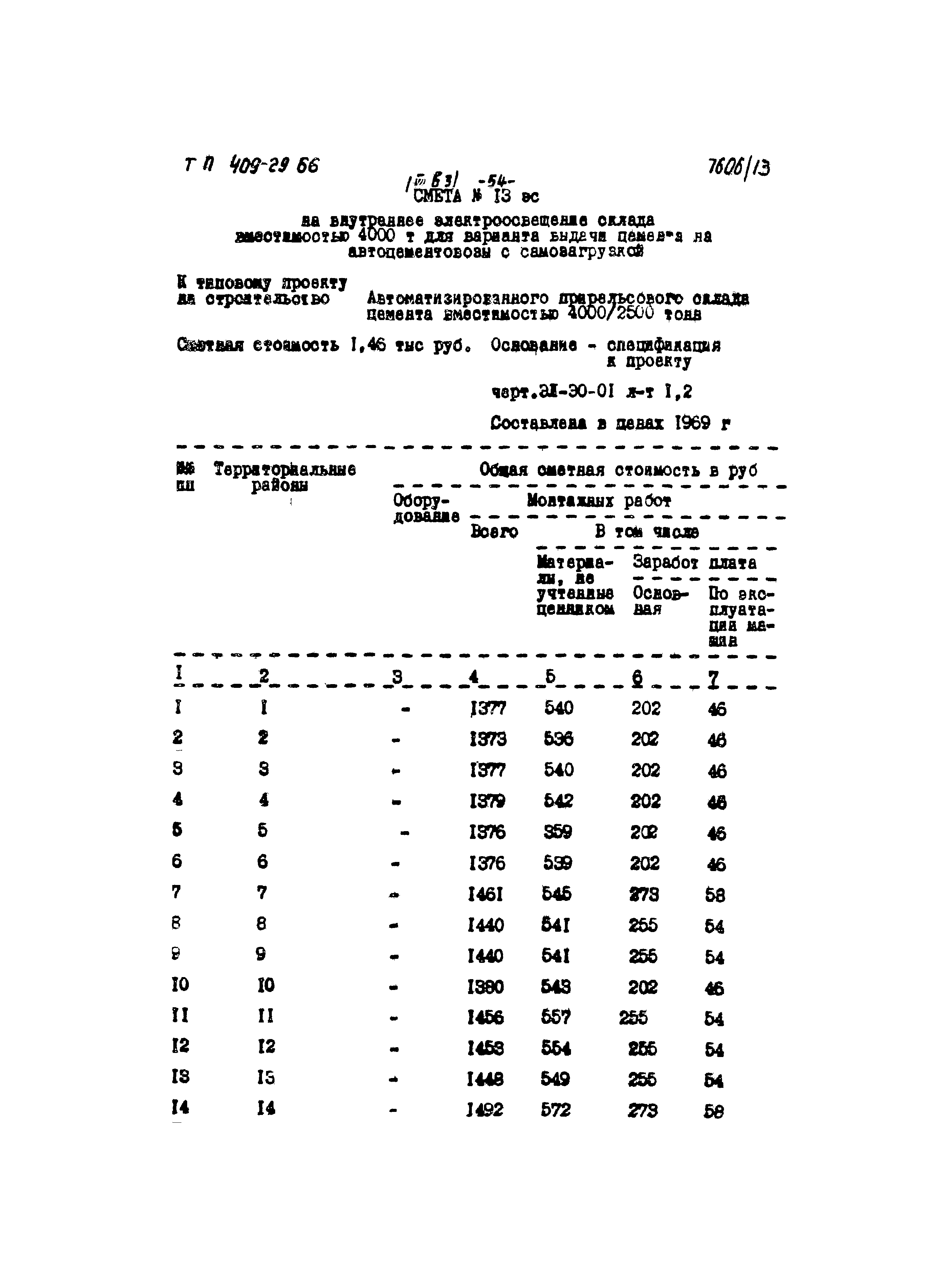Типовой проект 409-29-66