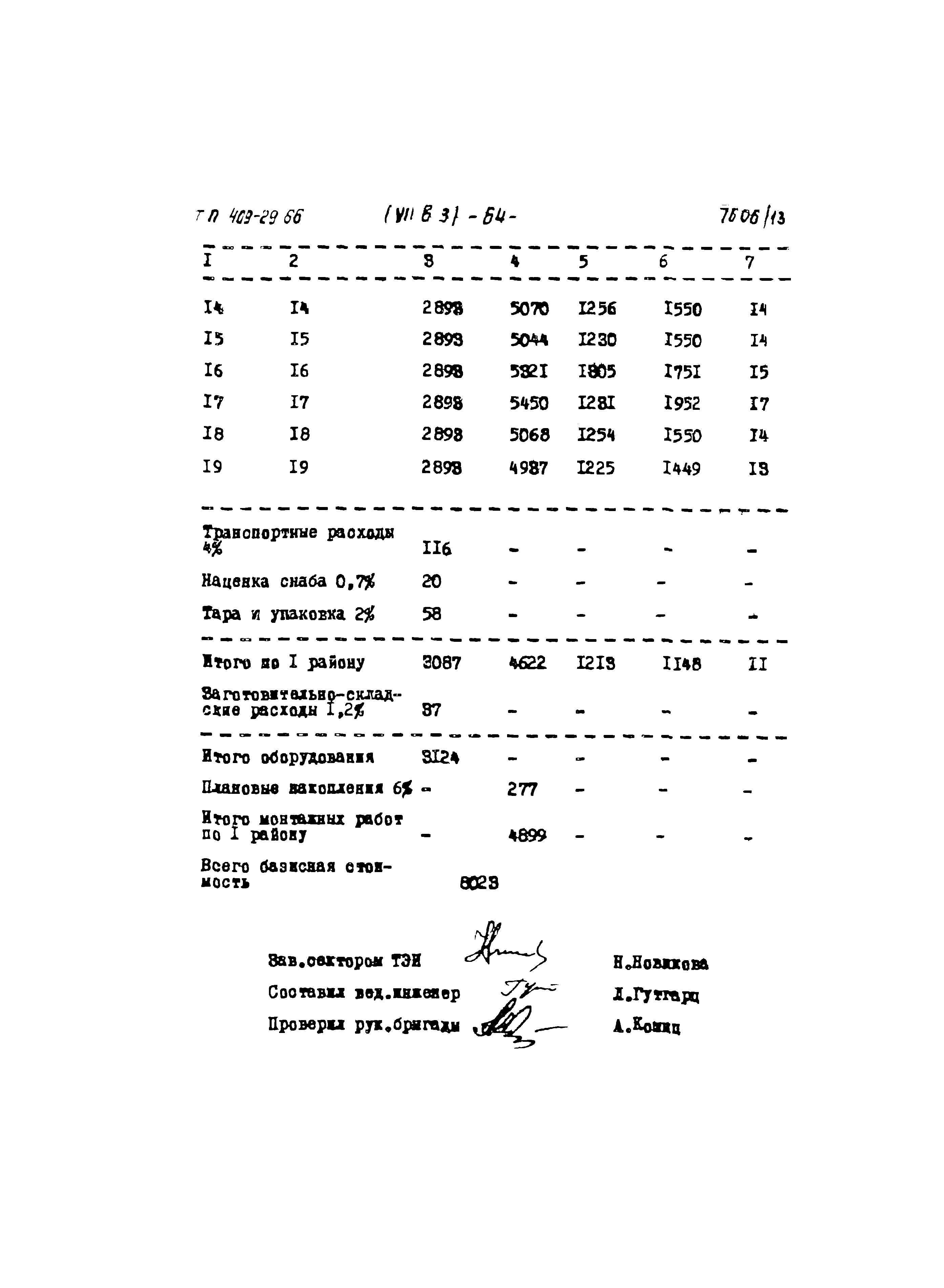 Типовой проект 409-29-66