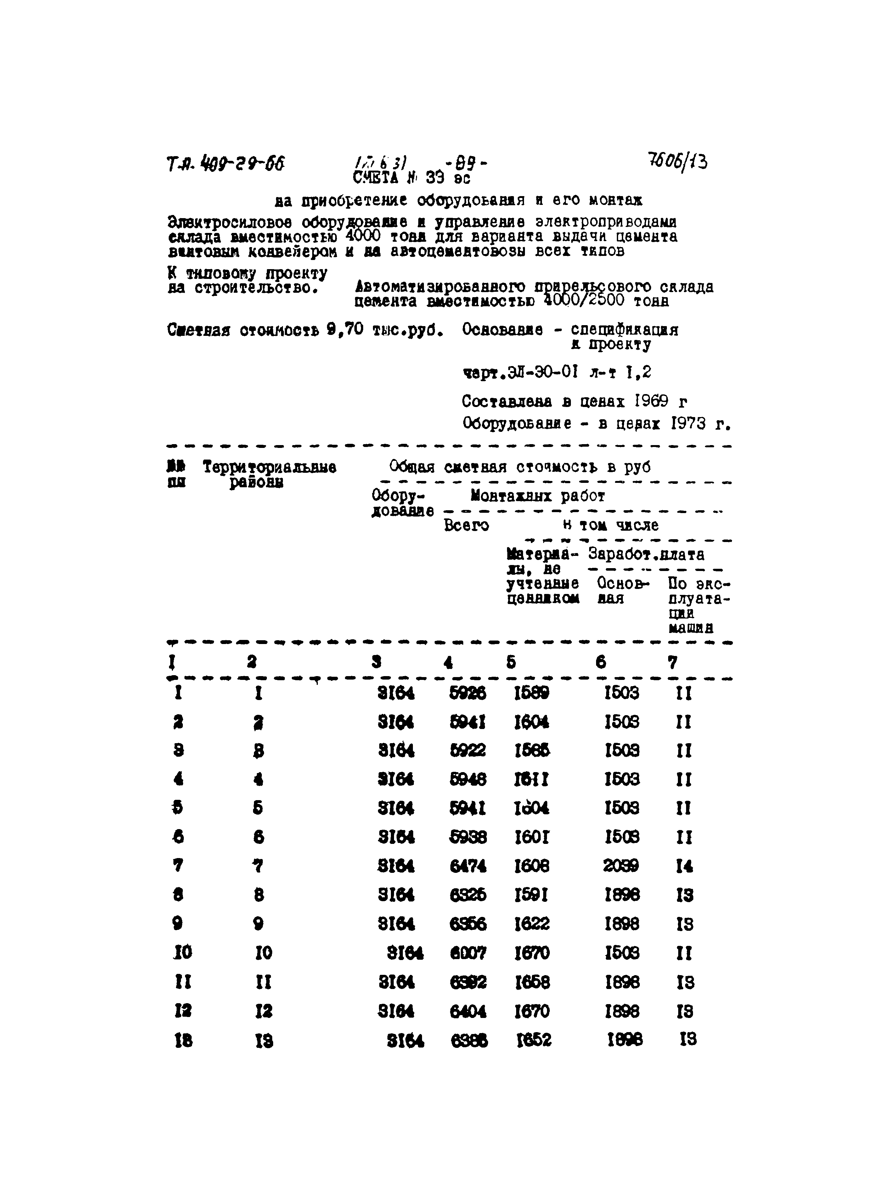 Типовой проект 409-29-66