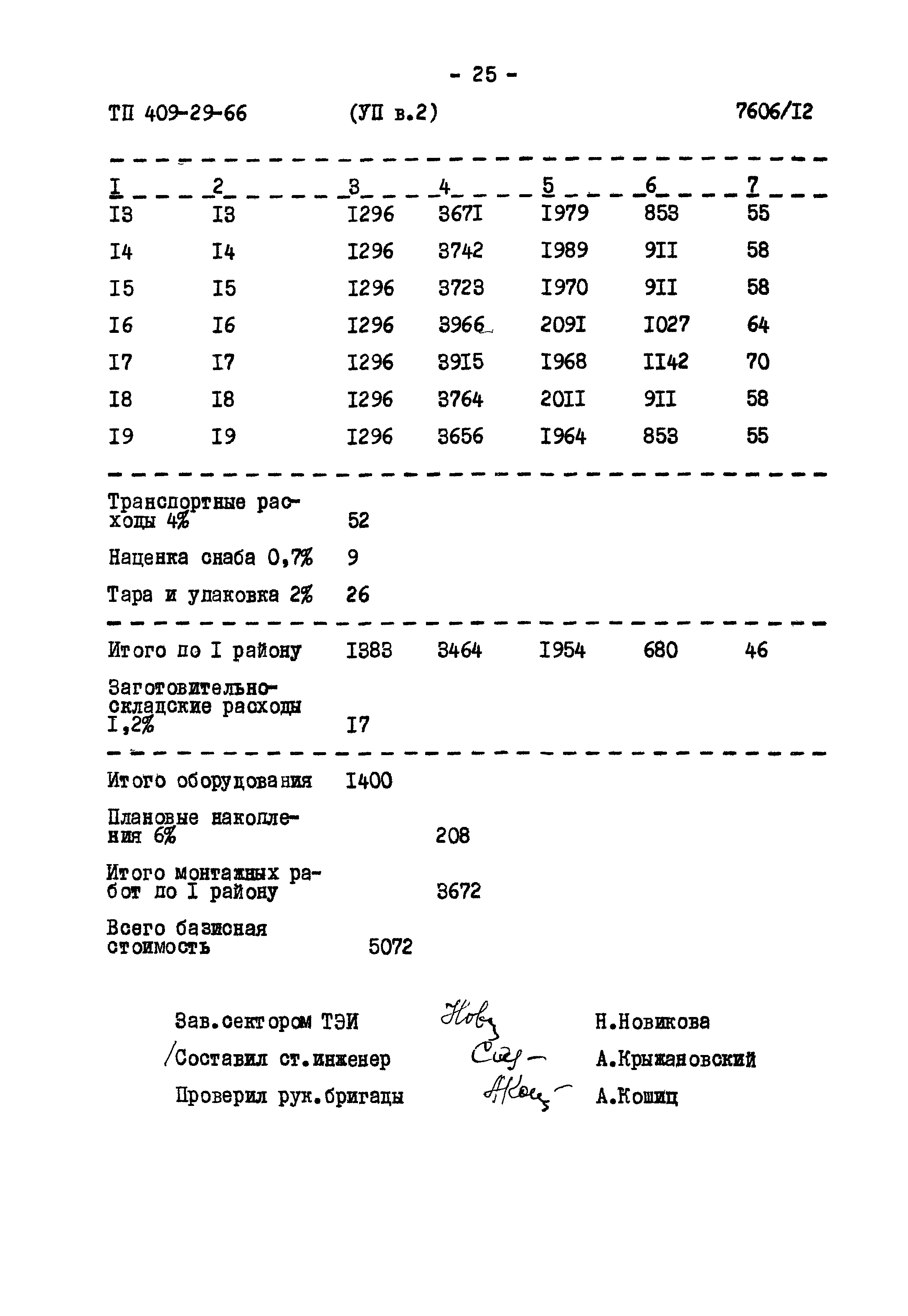 Типовой проект 409-29-66