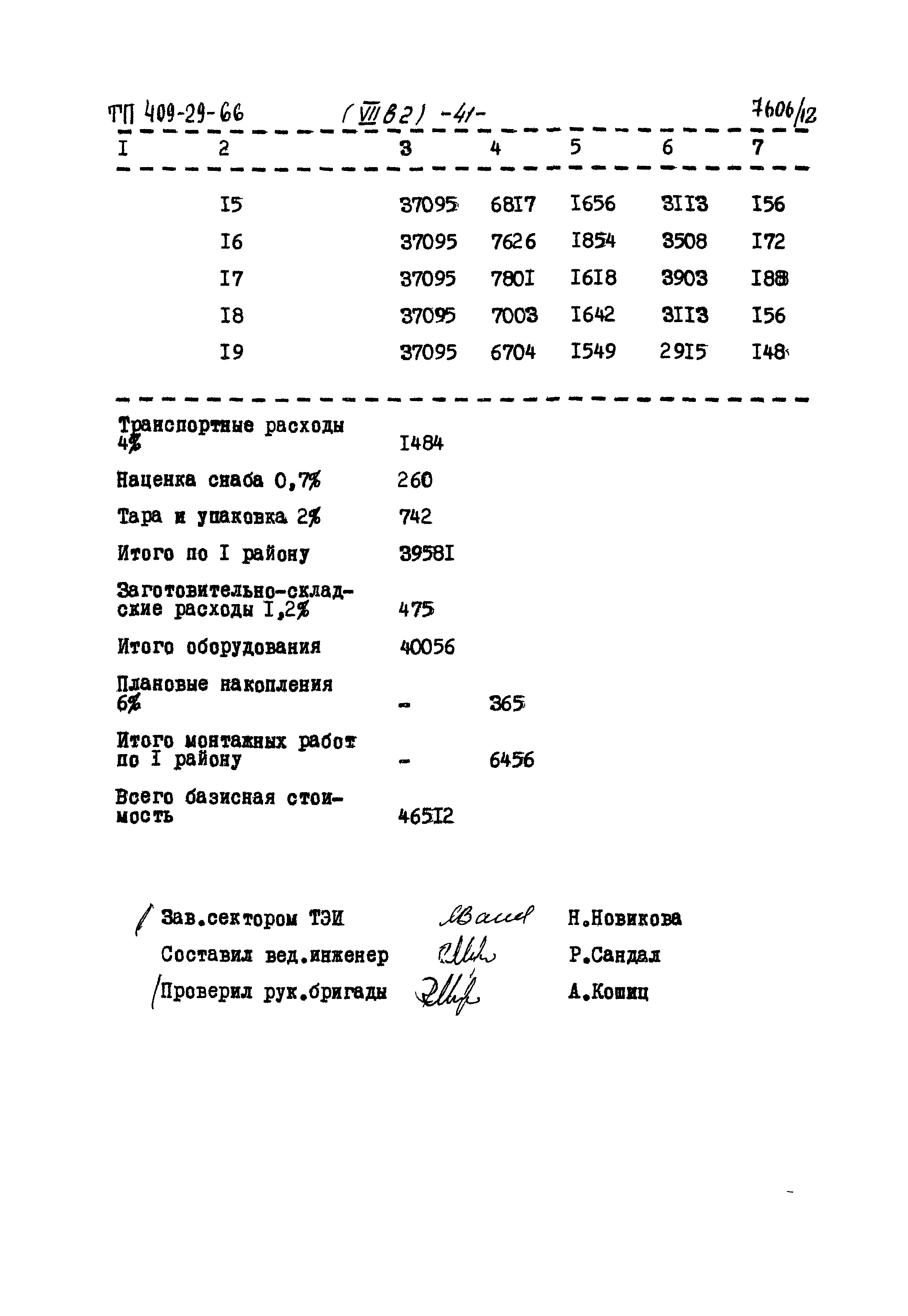 Типовой проект 409-29-66