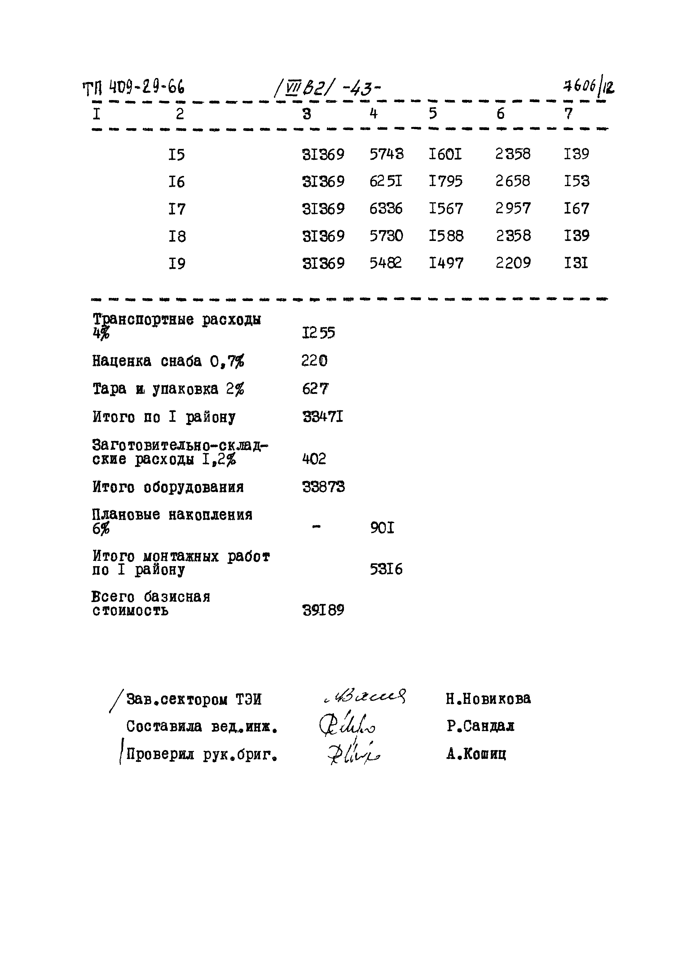 Типовой проект 409-29-66