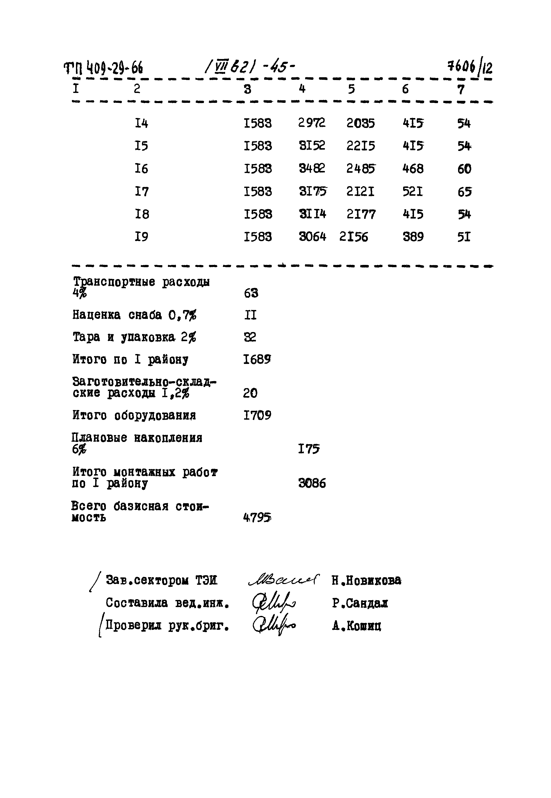 Типовой проект 409-29-66