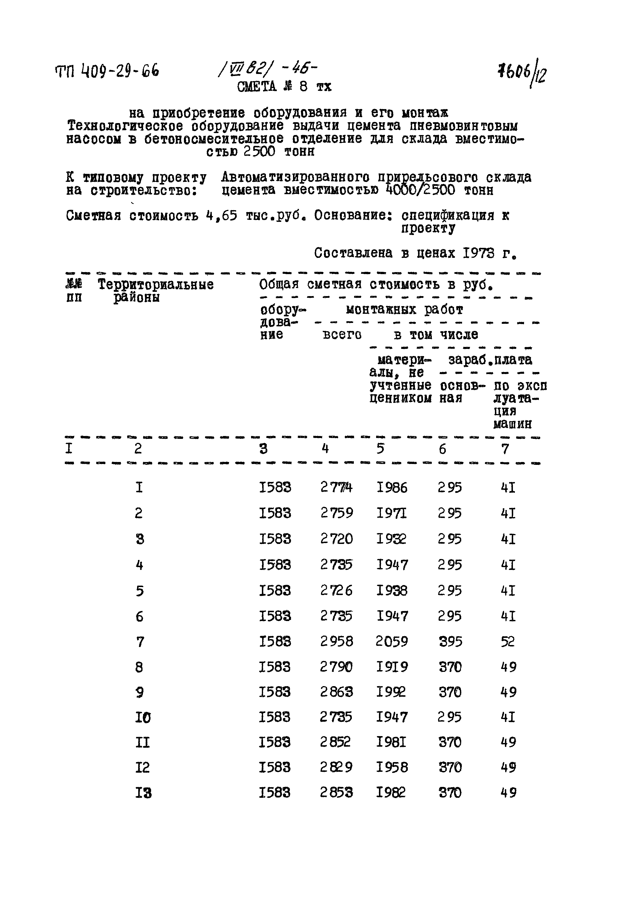 Типовой проект 409-29-66