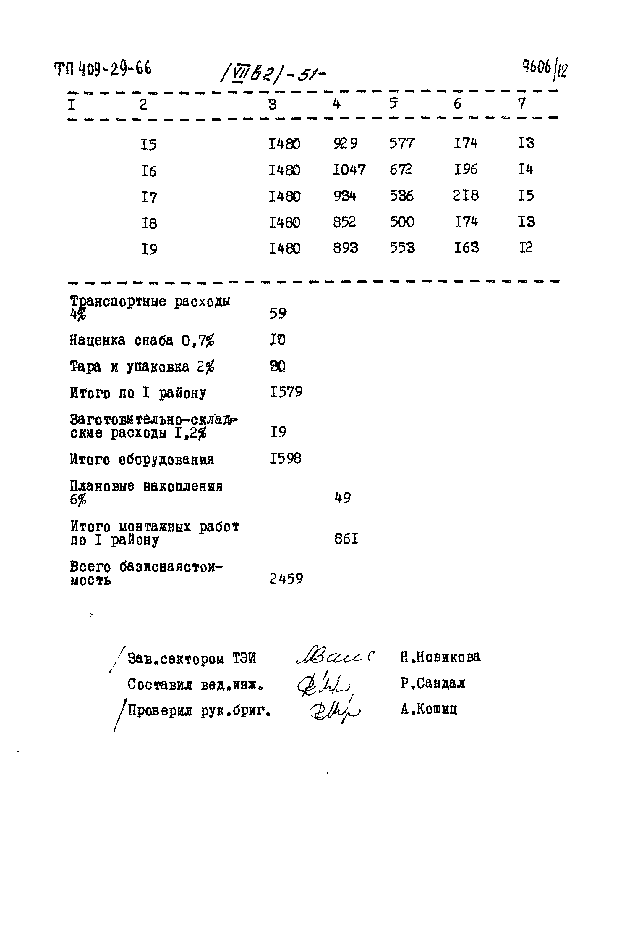 Типовой проект 409-29-66