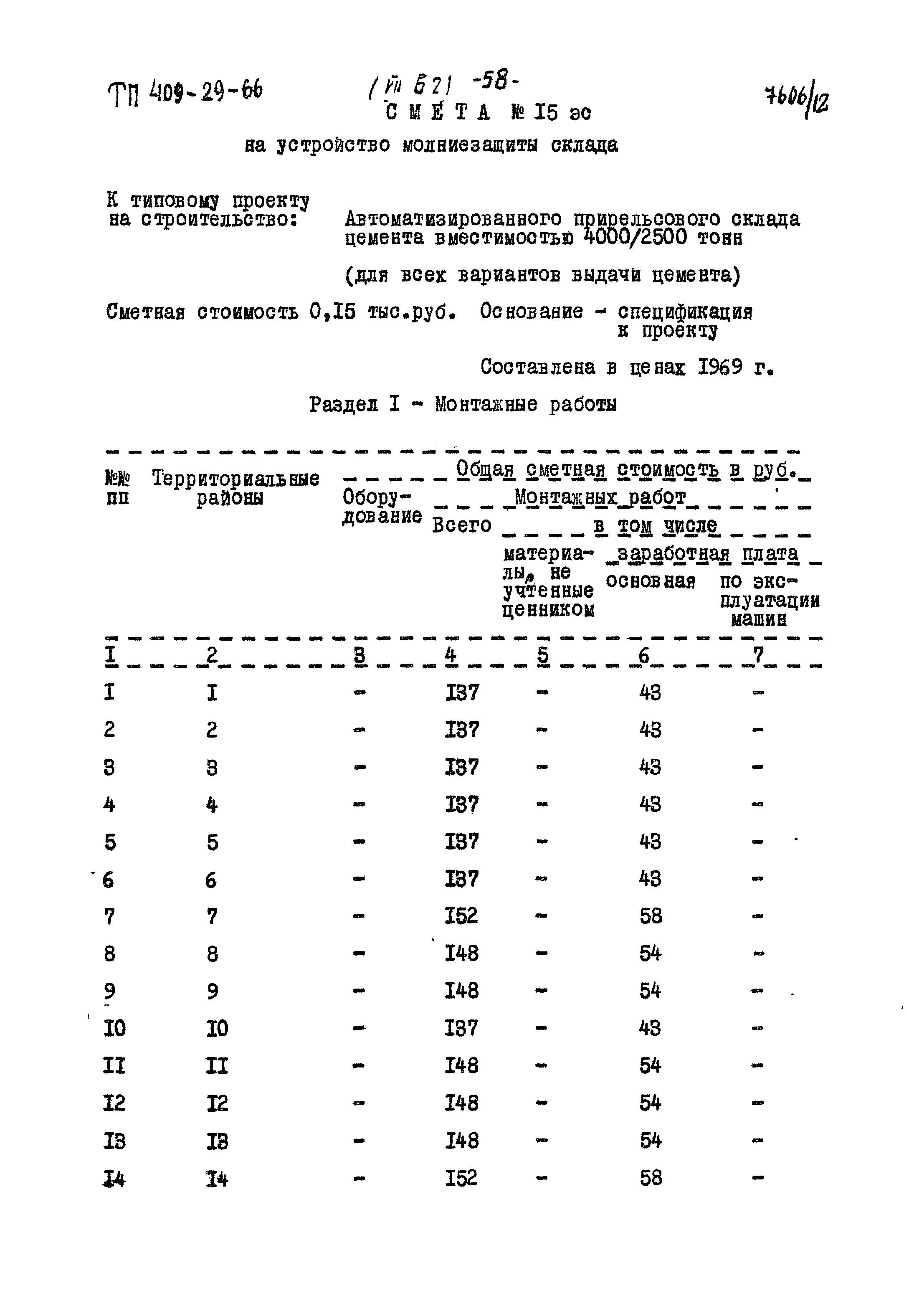 Типовой проект 409-29-66