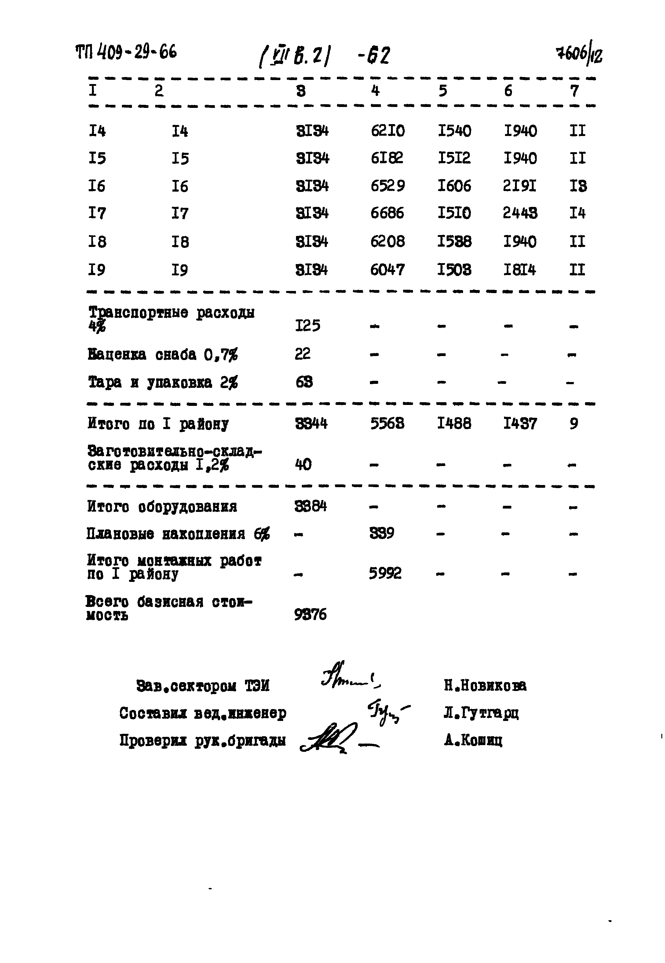Типовой проект 409-29-66