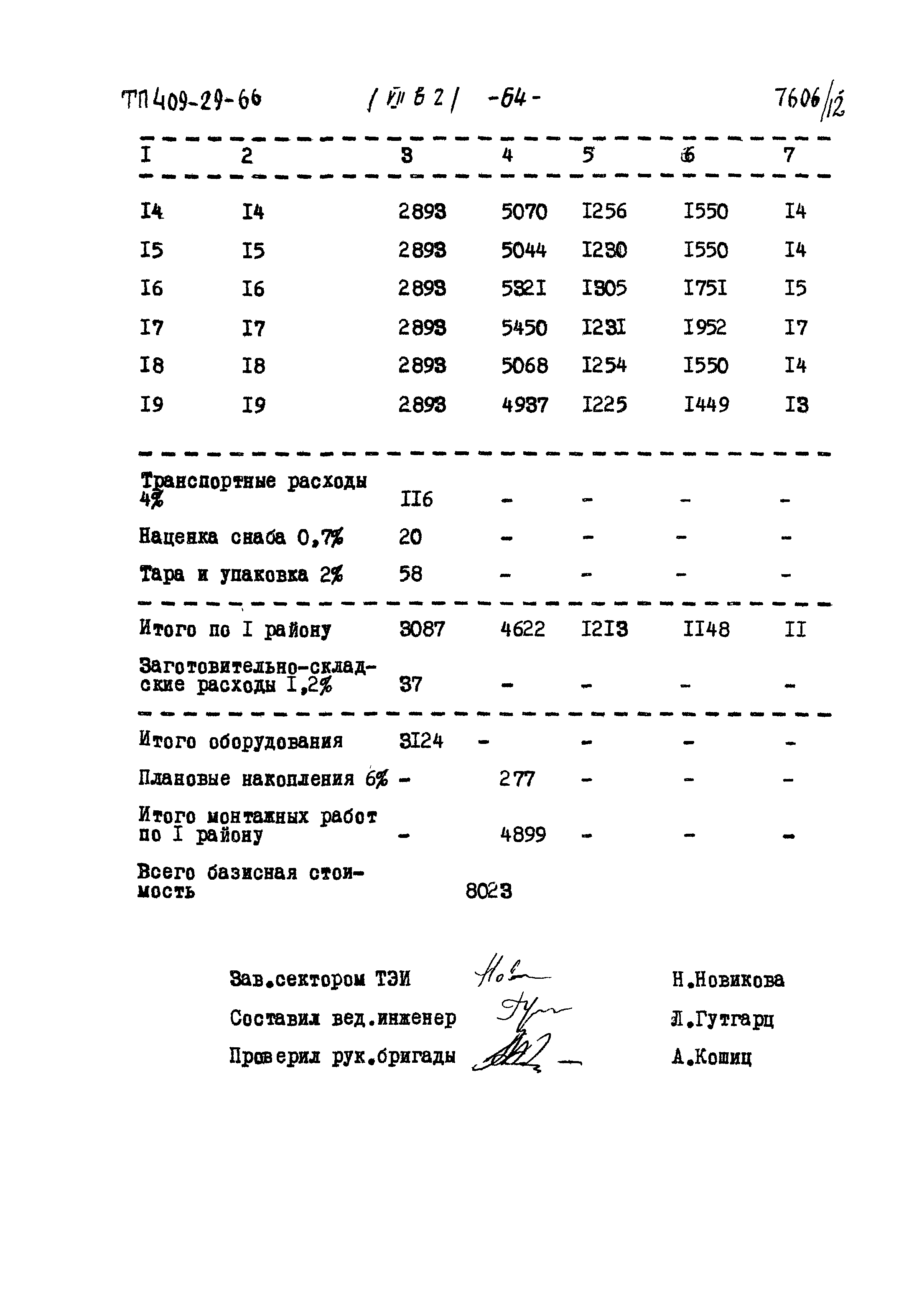 Типовой проект 409-29-66