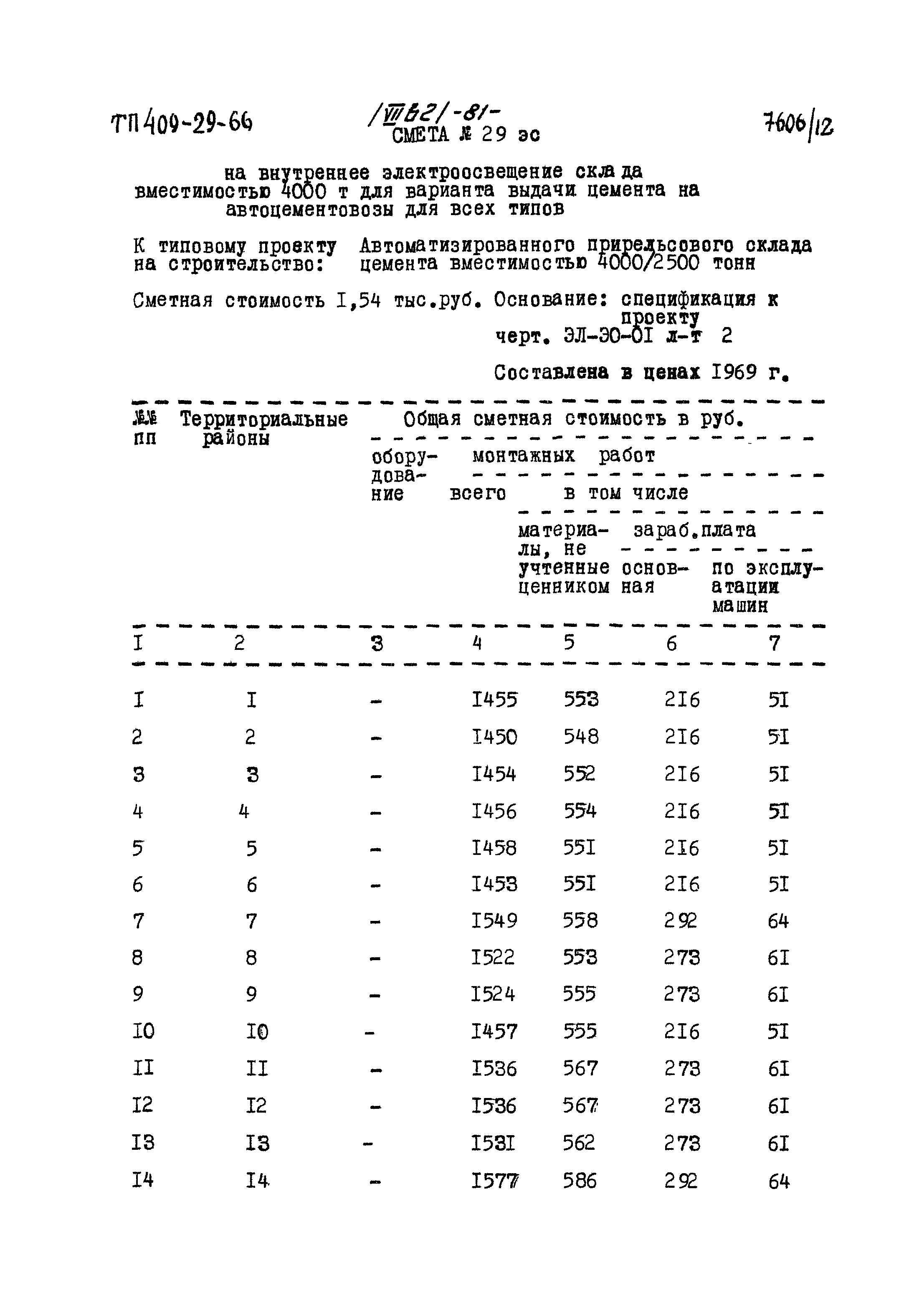 Типовой проект 409-29-66