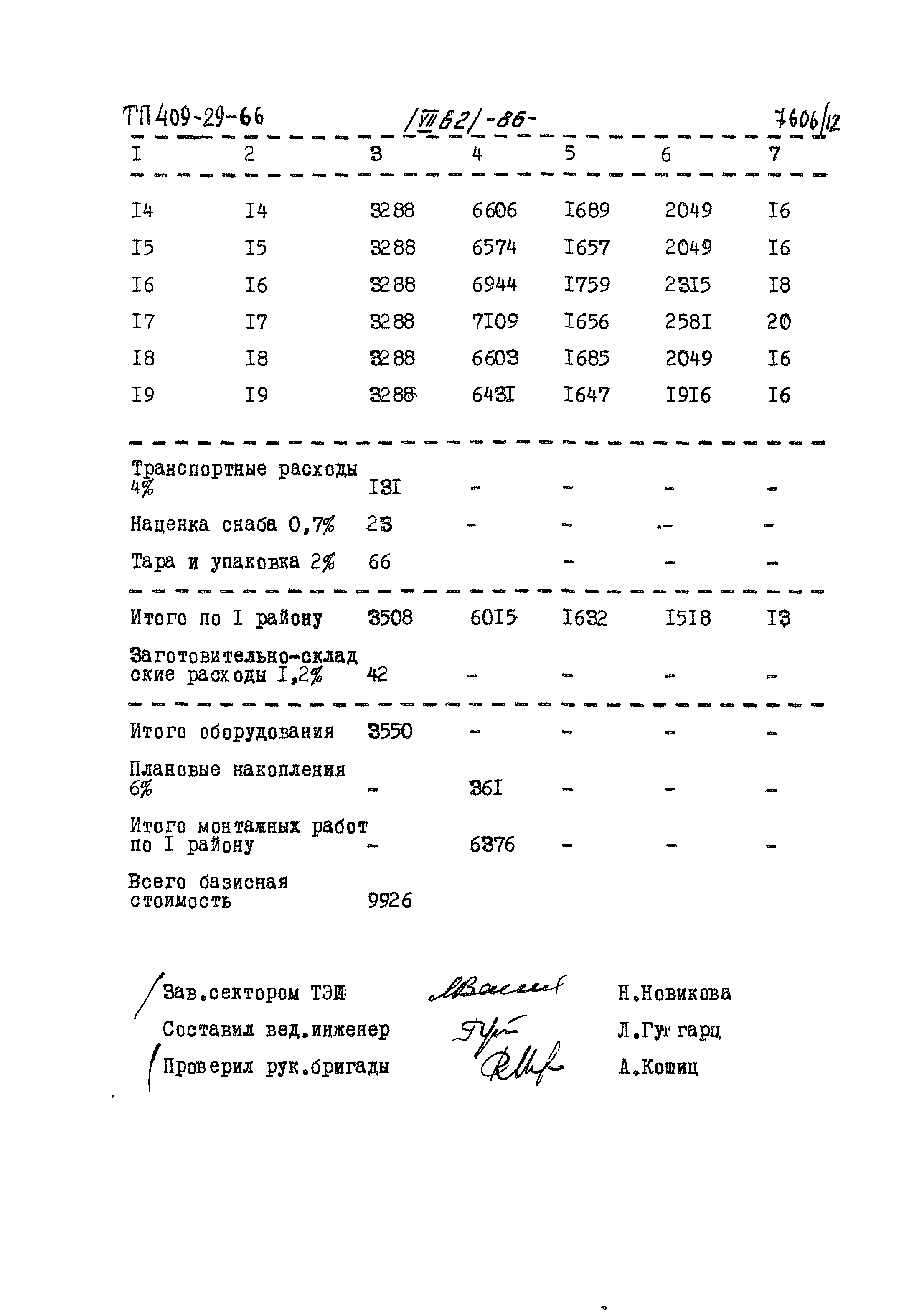 Типовой проект 409-29-66