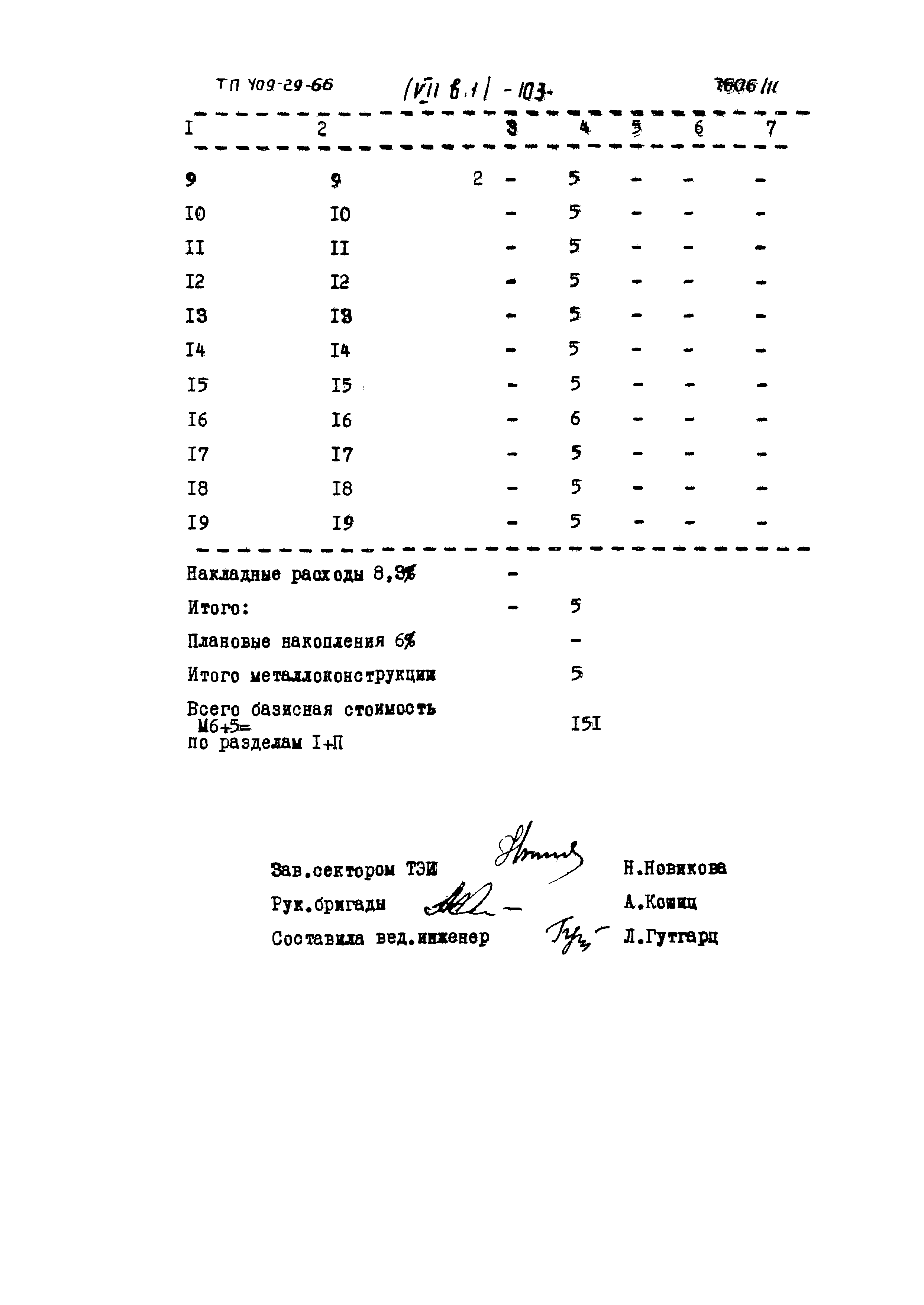 Типовой проект 409-29-66