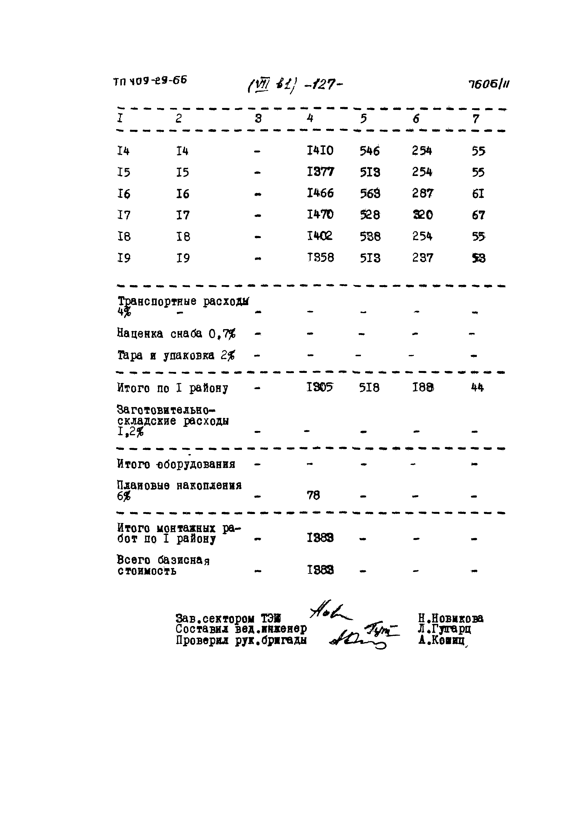 Типовой проект 409-29-66