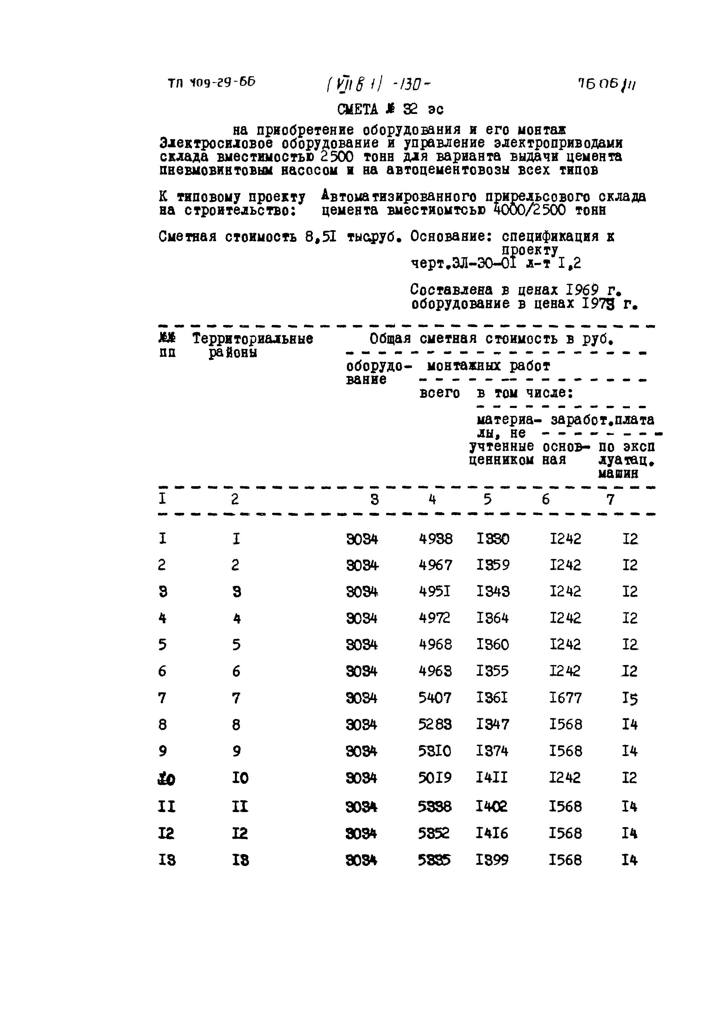 Типовой проект 409-29-66