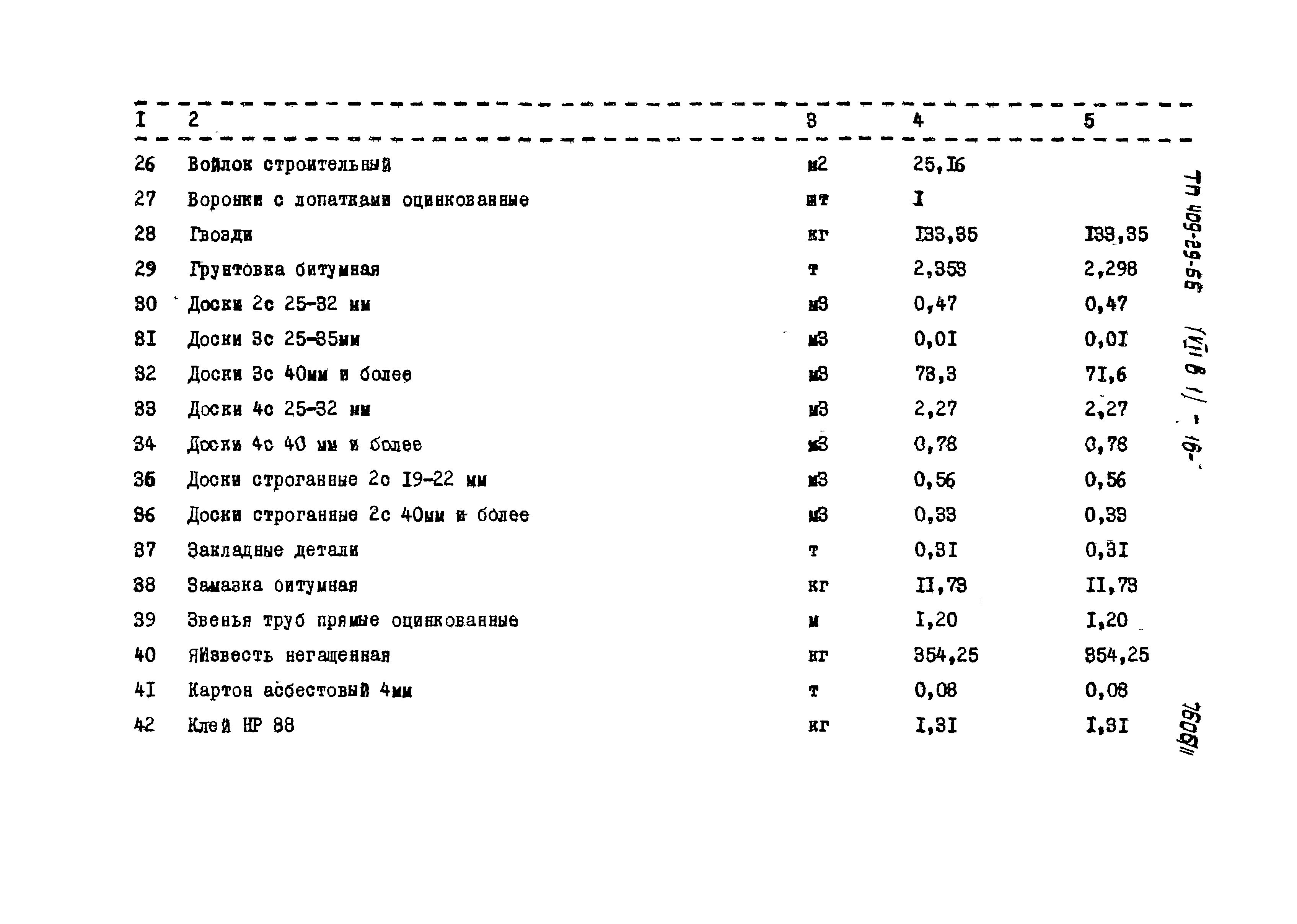 Типовой проект 409-29-66