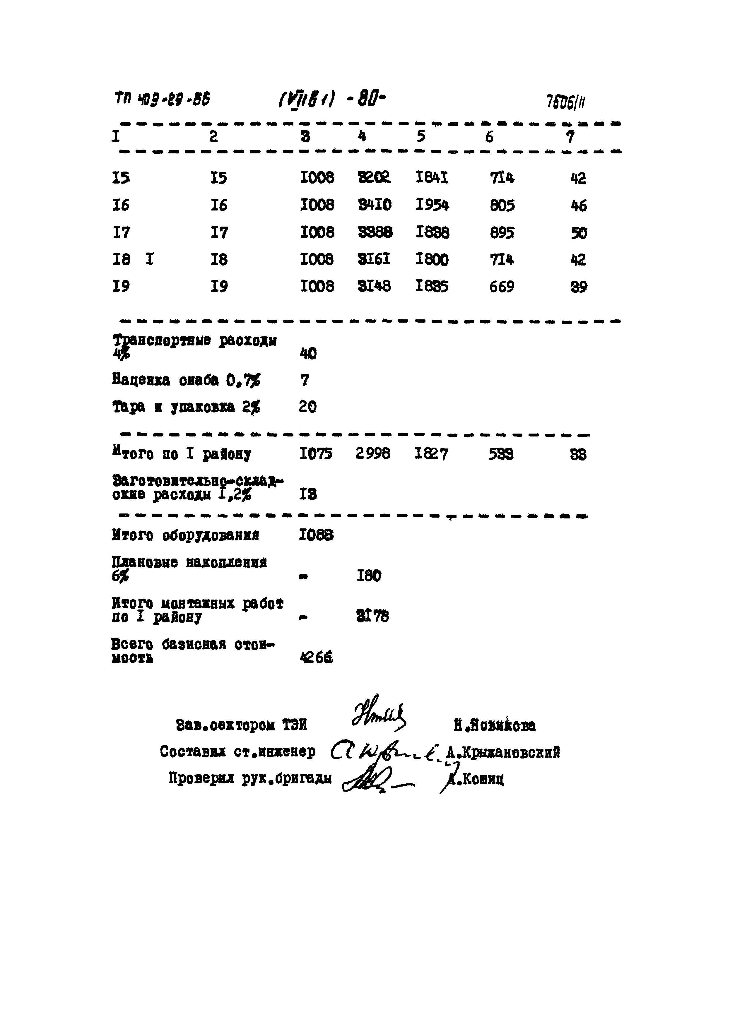 Типовой проект 409-29-66
