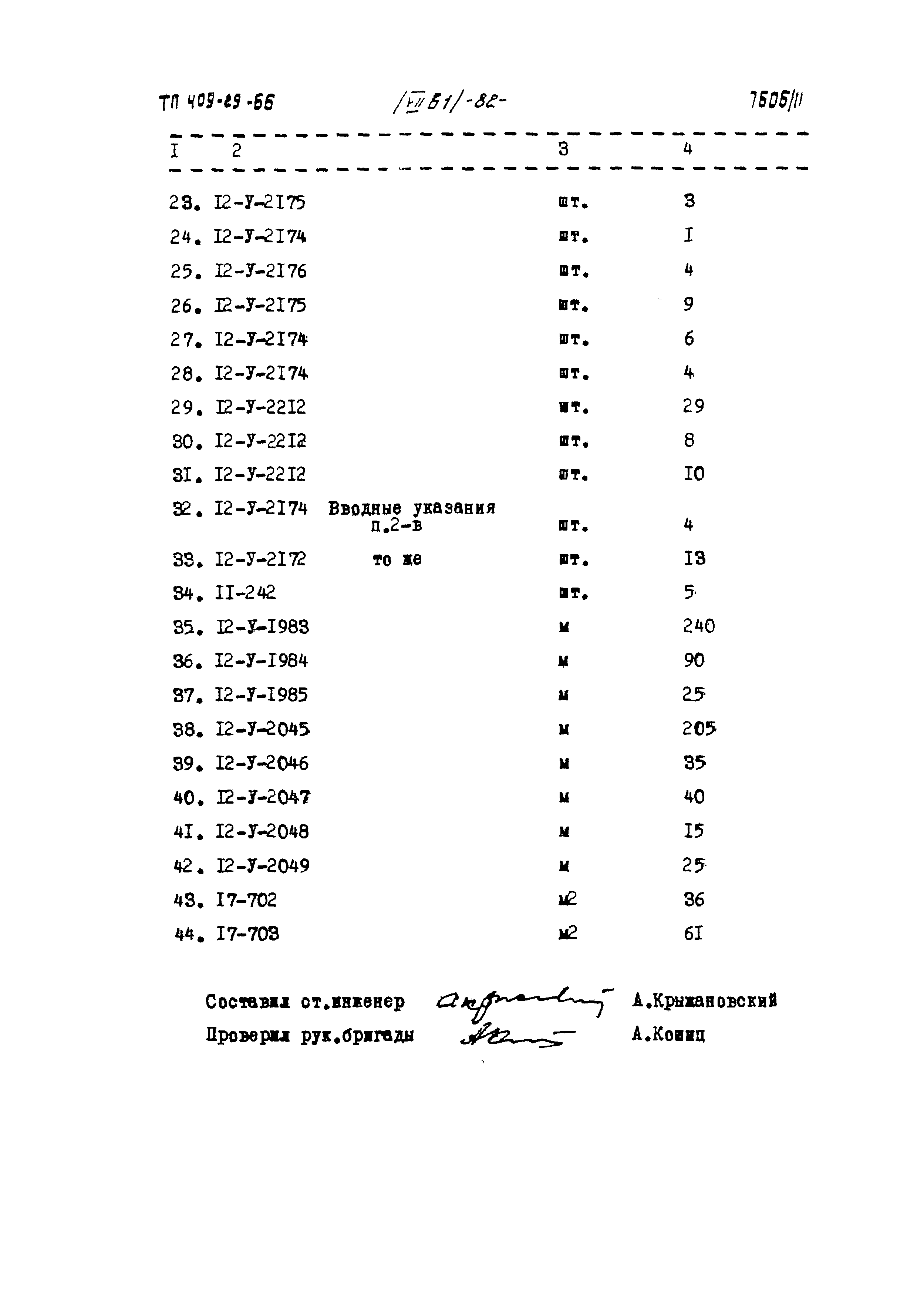 Типовой проект 409-29-66