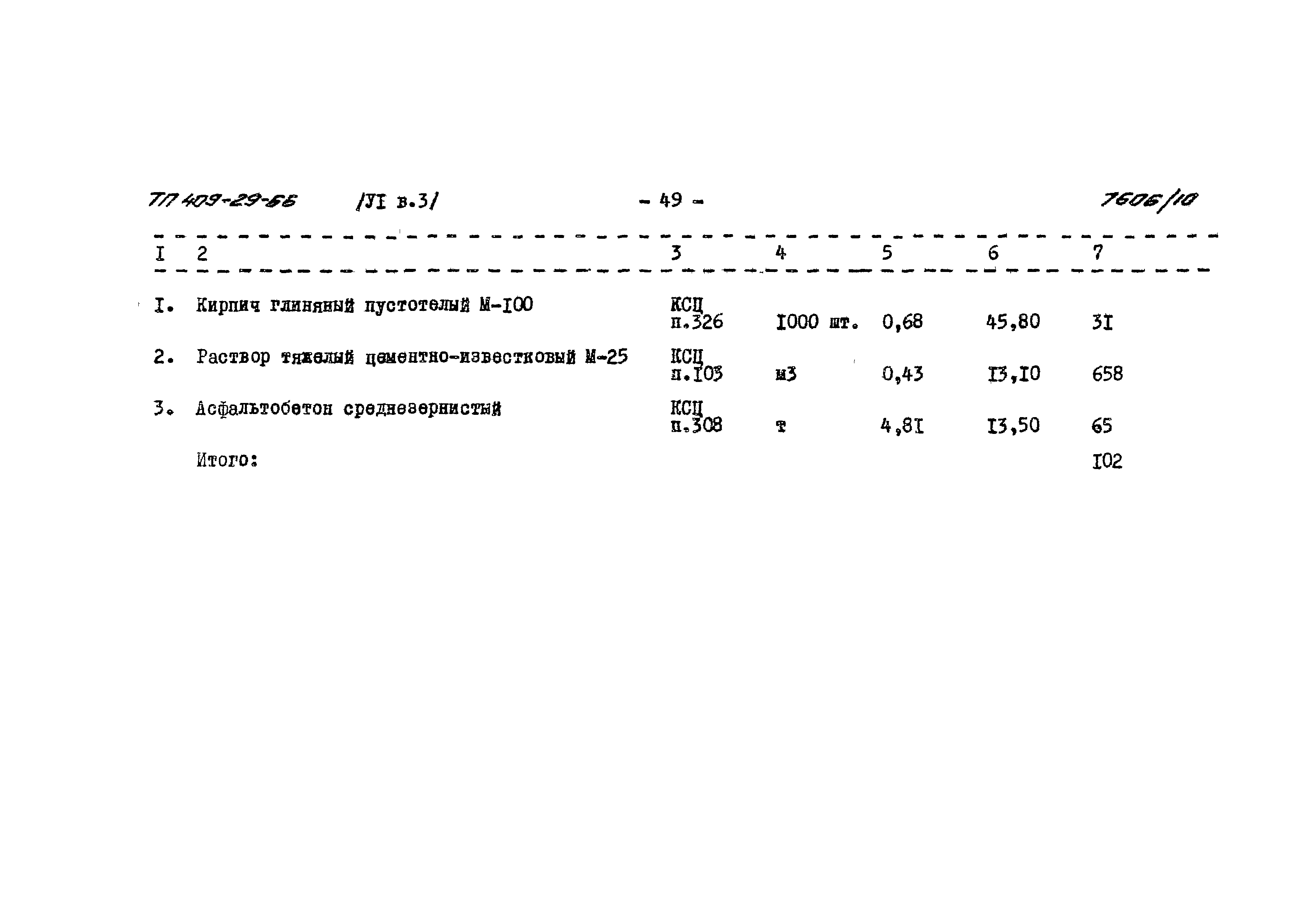 Типовой проект 409-29-66