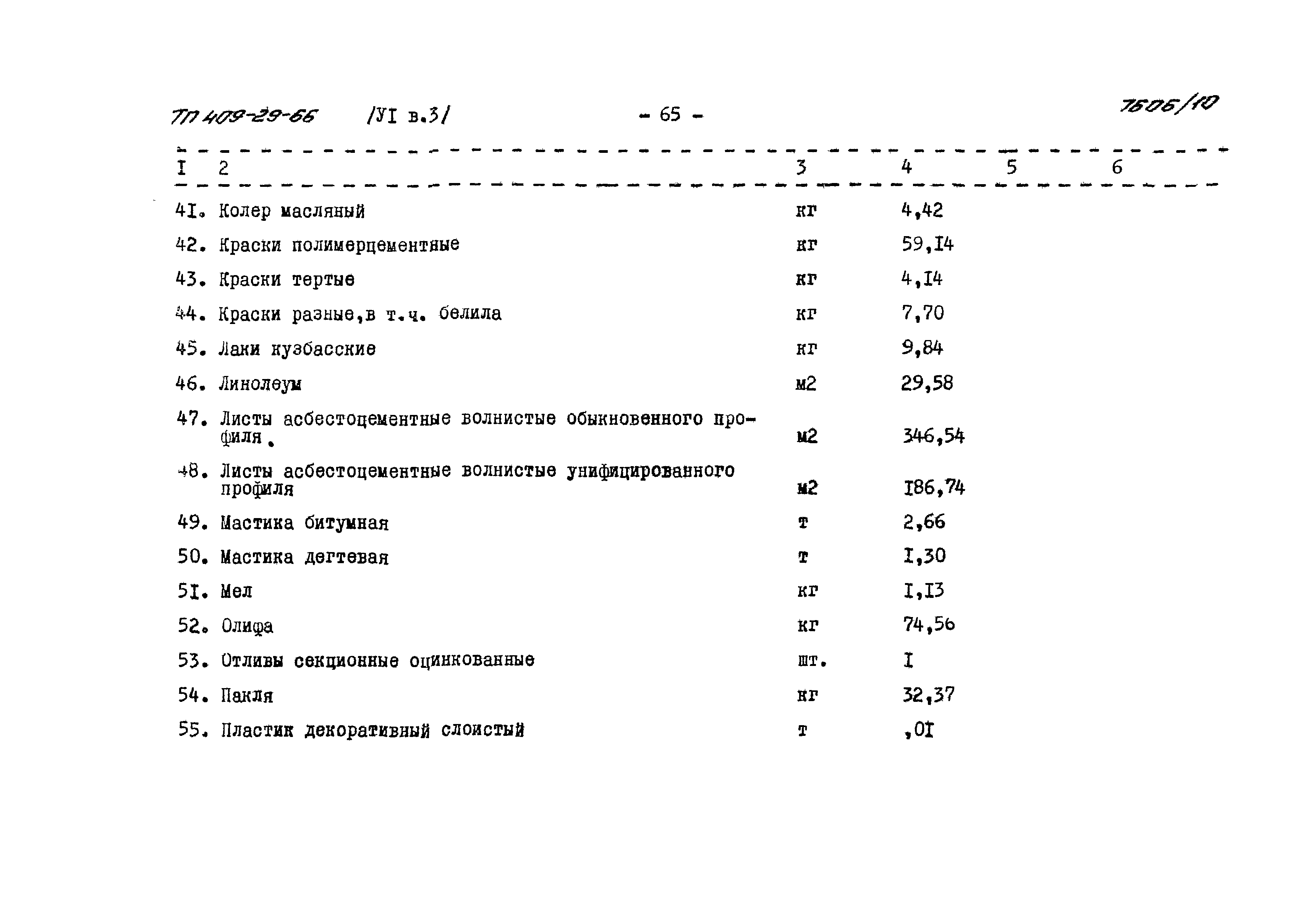 Типовой проект 409-29-66