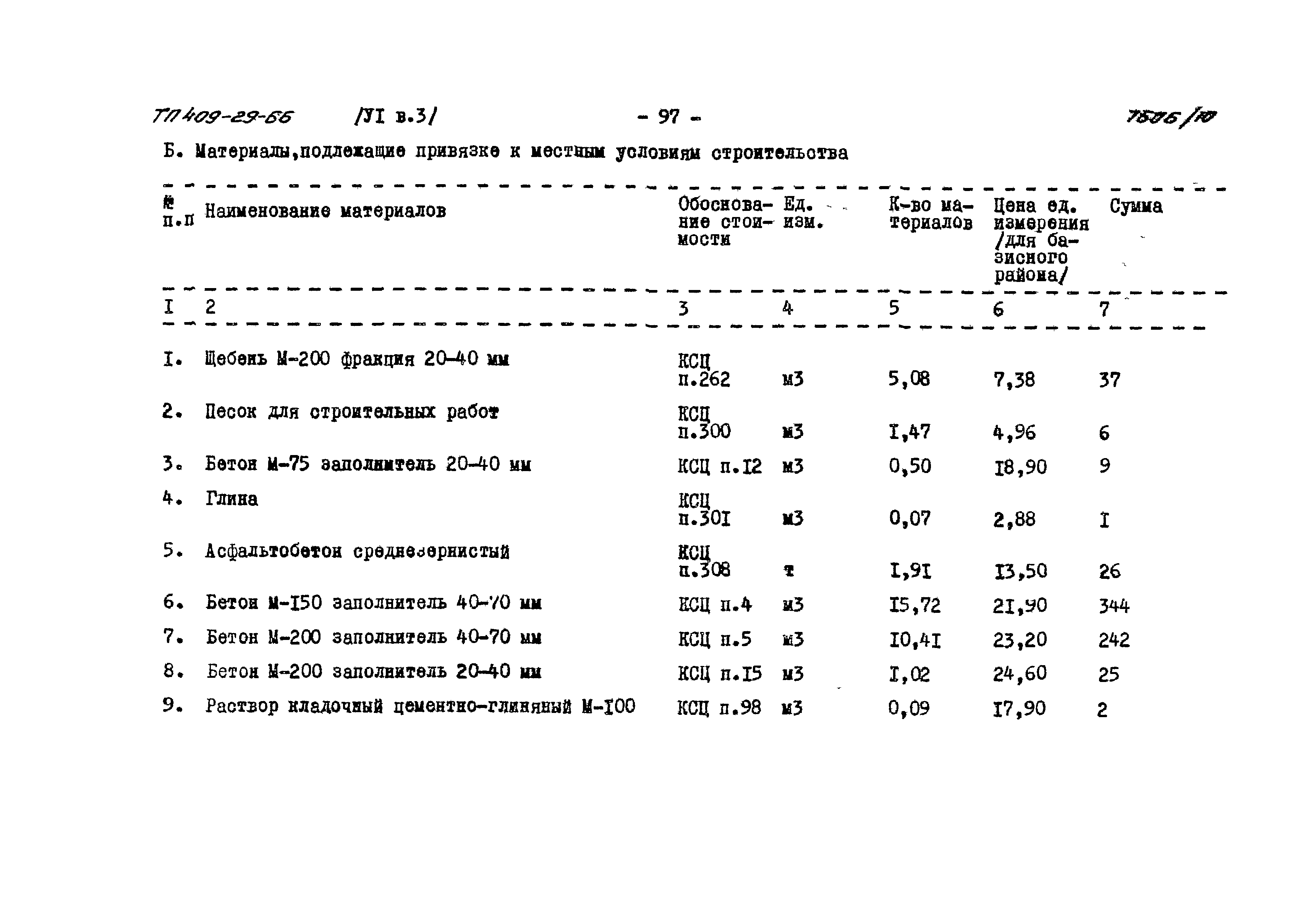 Типовой проект 409-29-66
