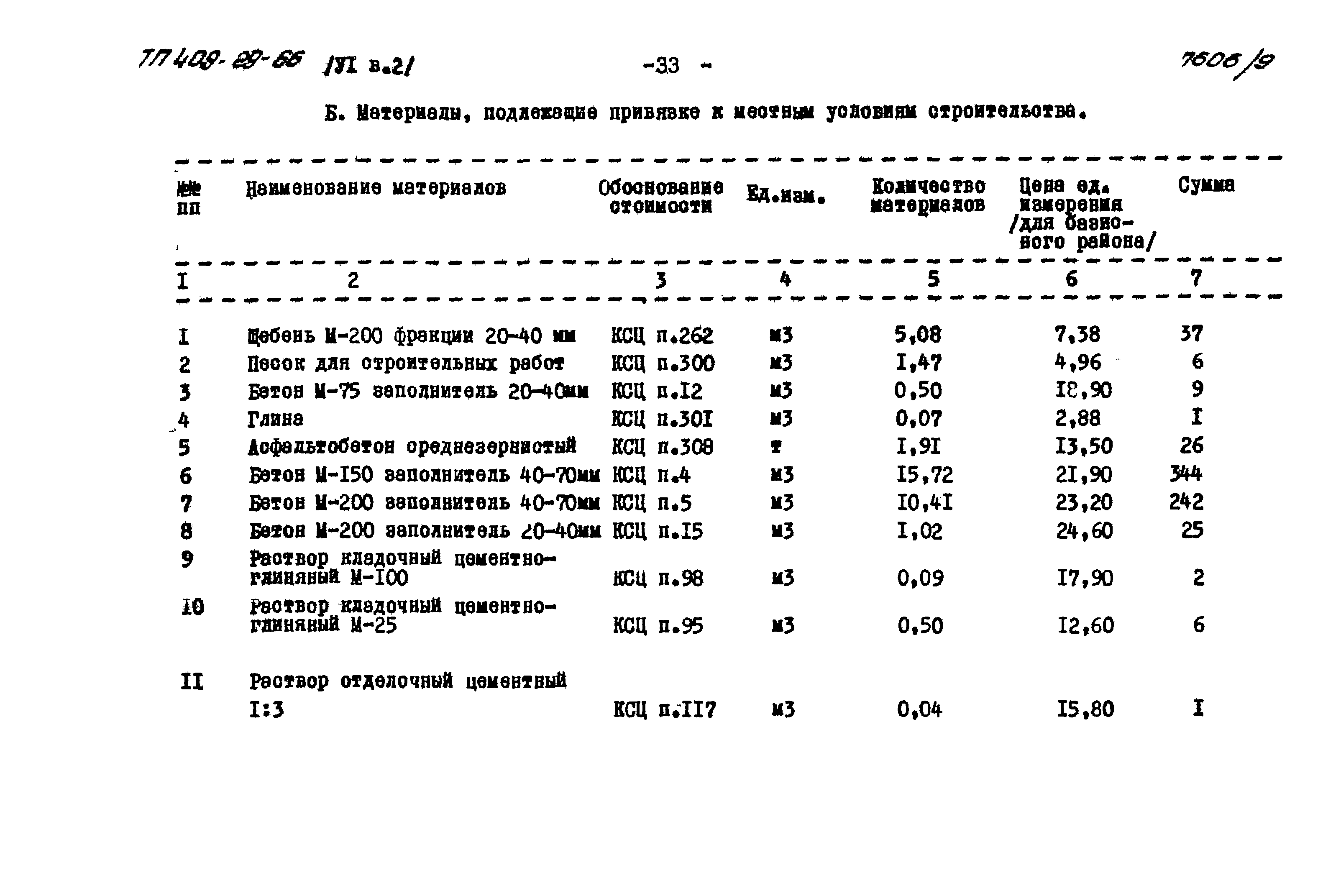 Типовой проект 409-29-66