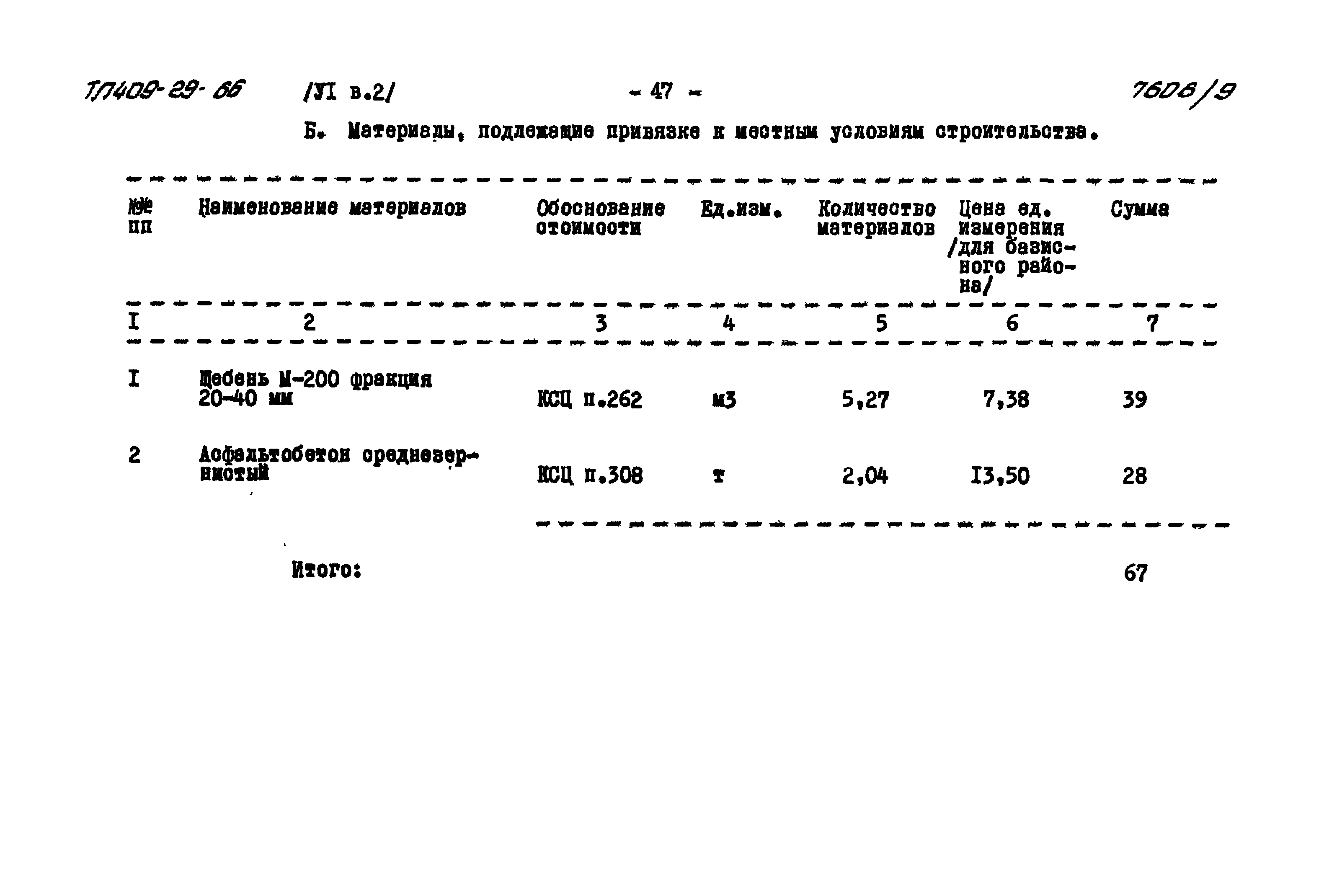 Типовой проект 409-29-66