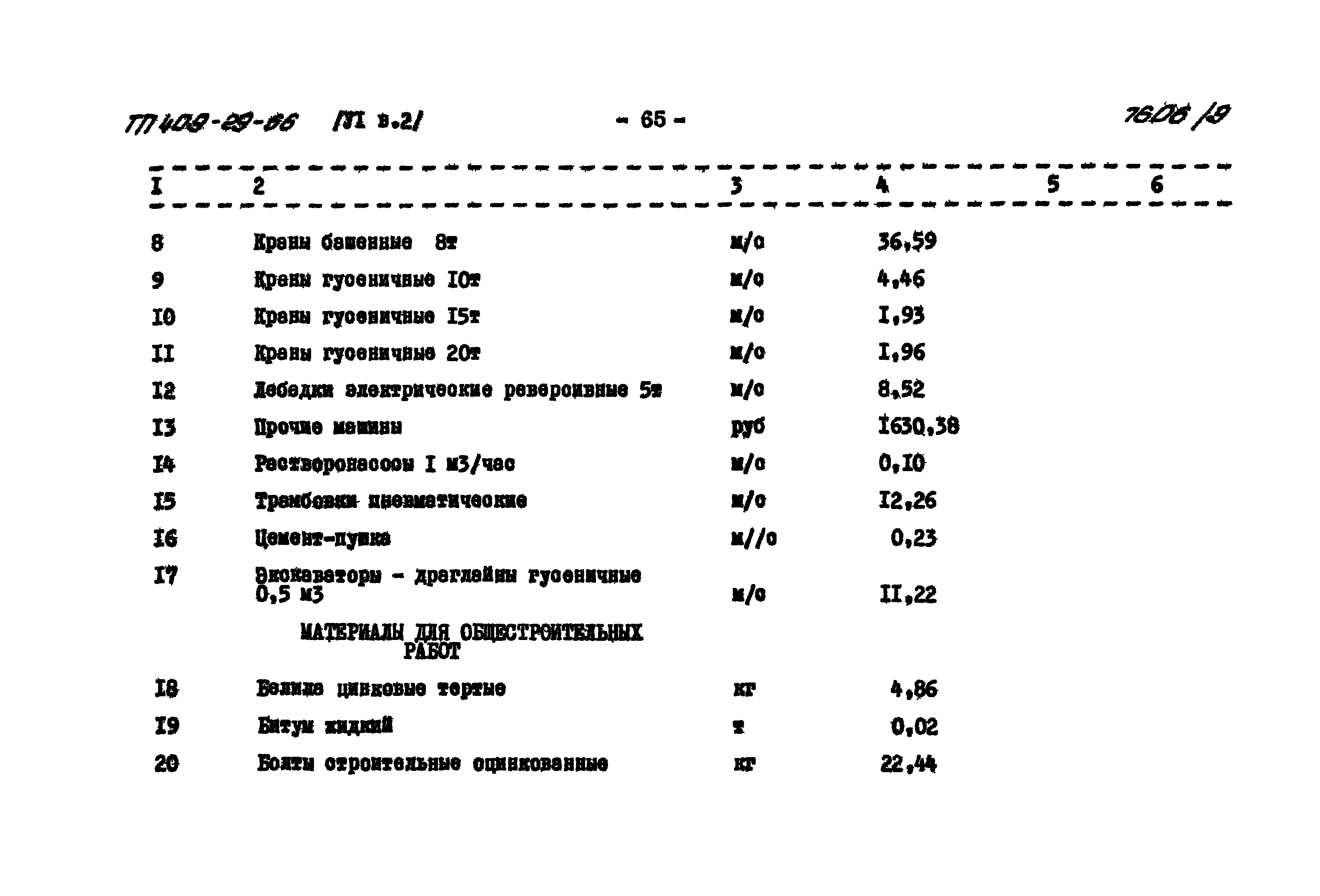 Типовой проект 409-29-66