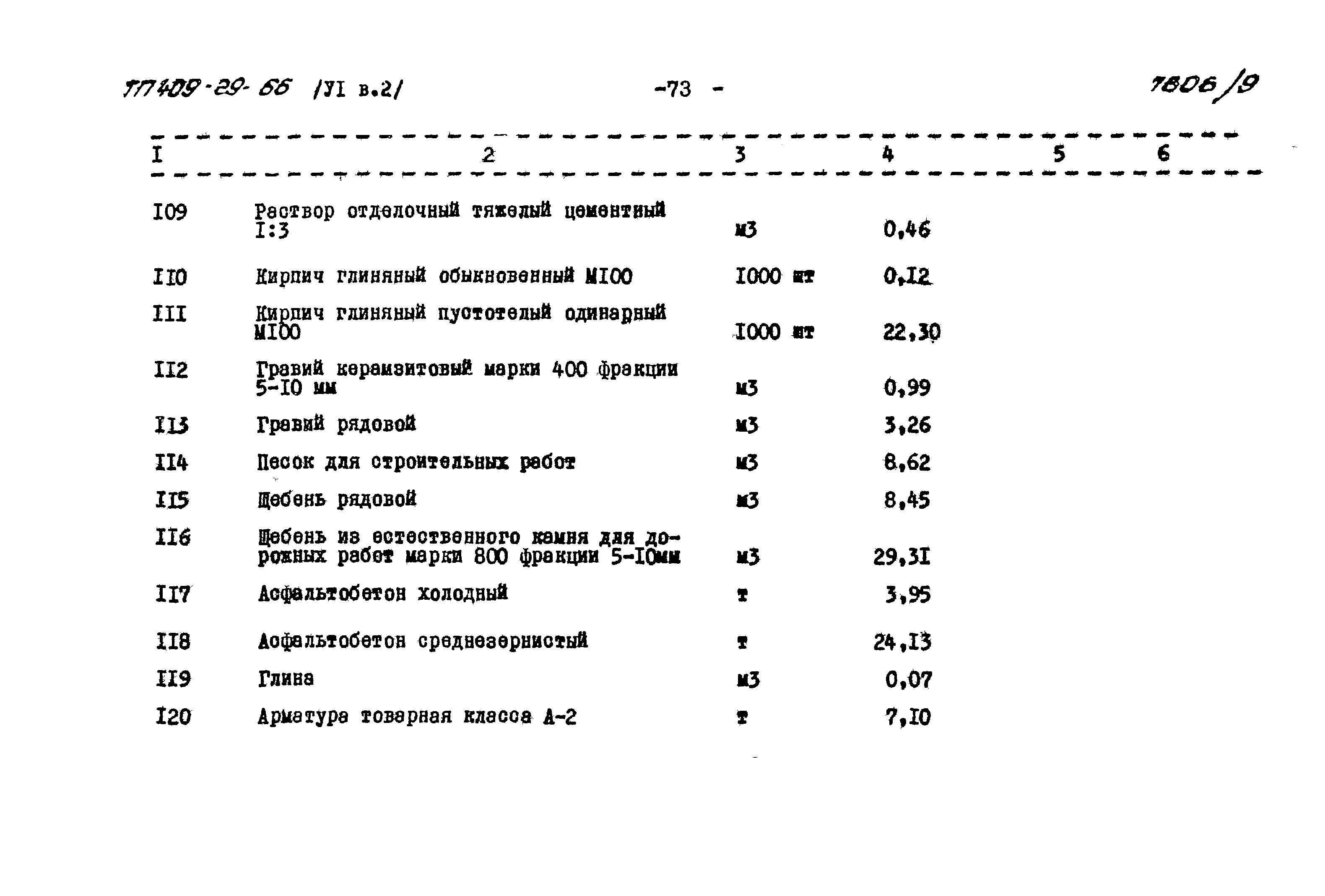 Типовой проект 409-29-66