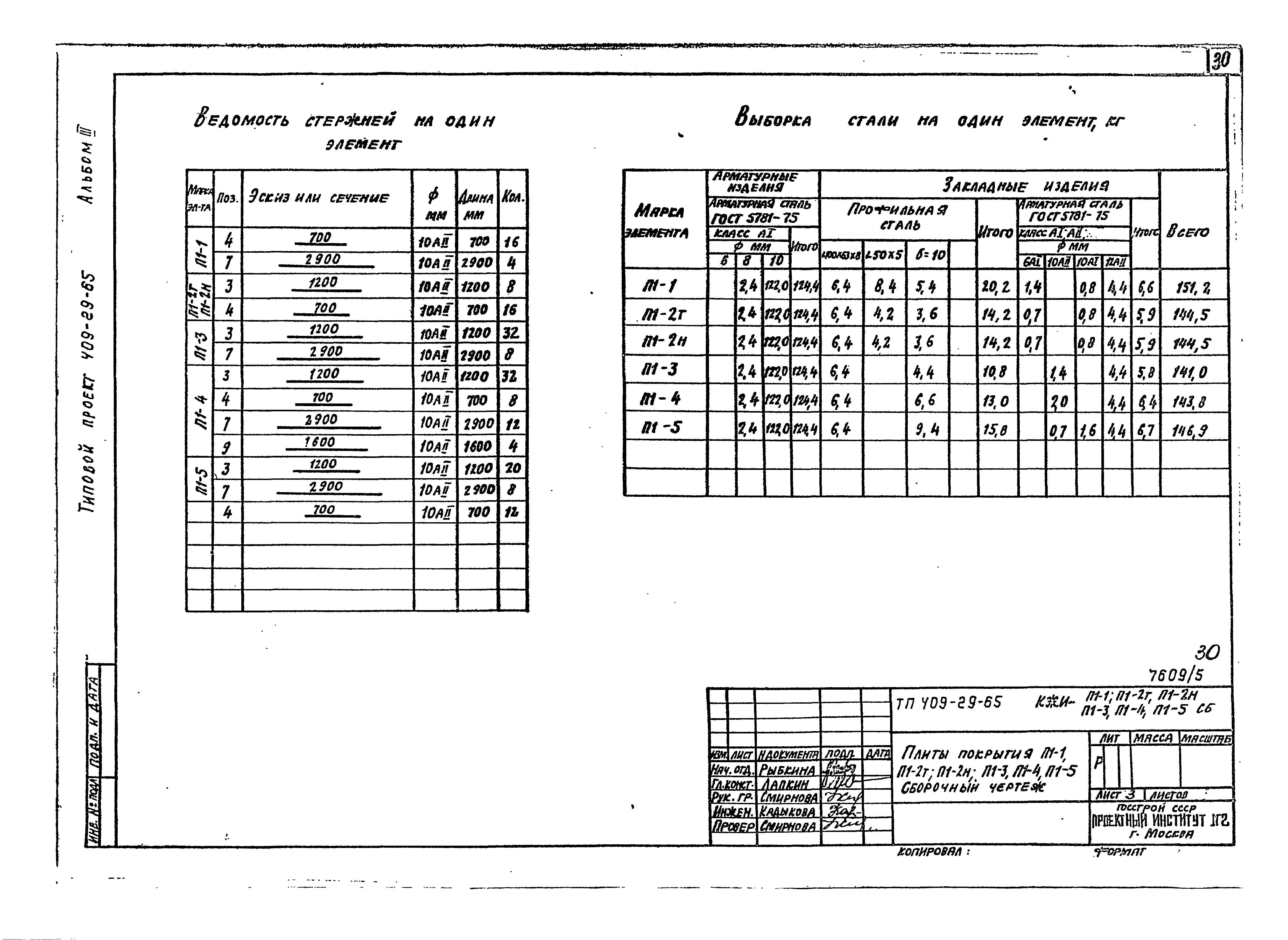 Типовой проект 409-29-66