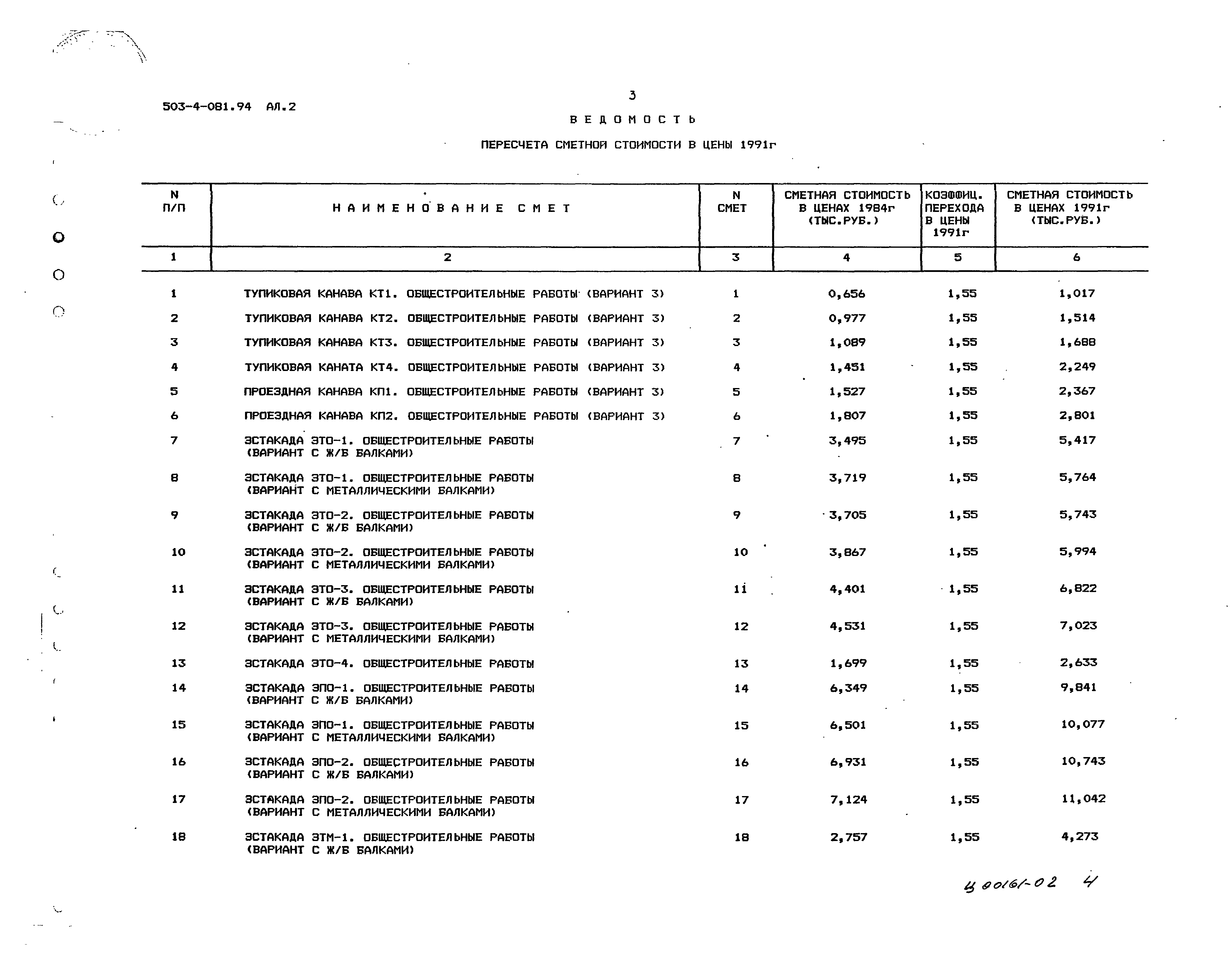 Типовые проектные решения 503-4-081.94