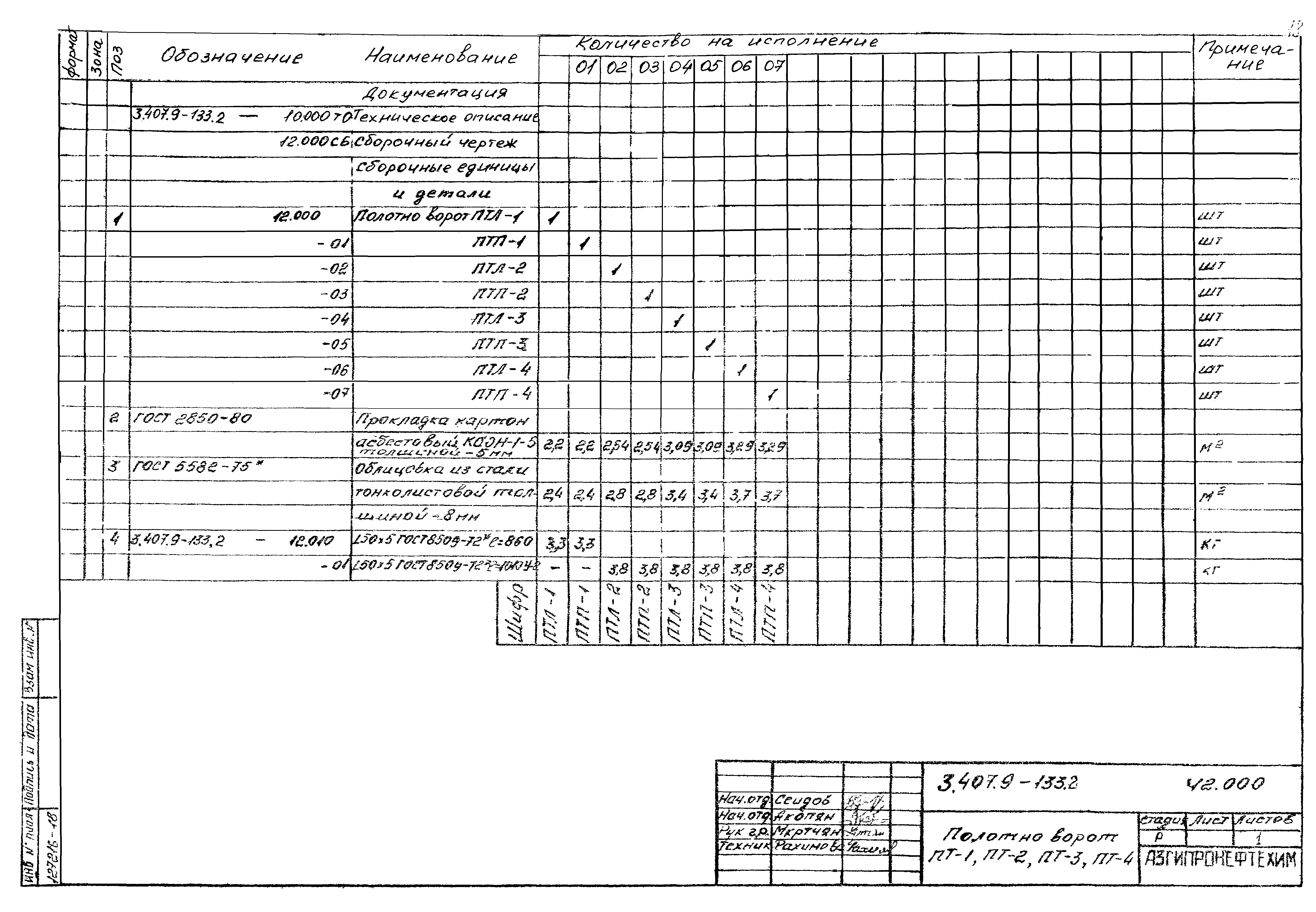 Серия 3.407.9-133