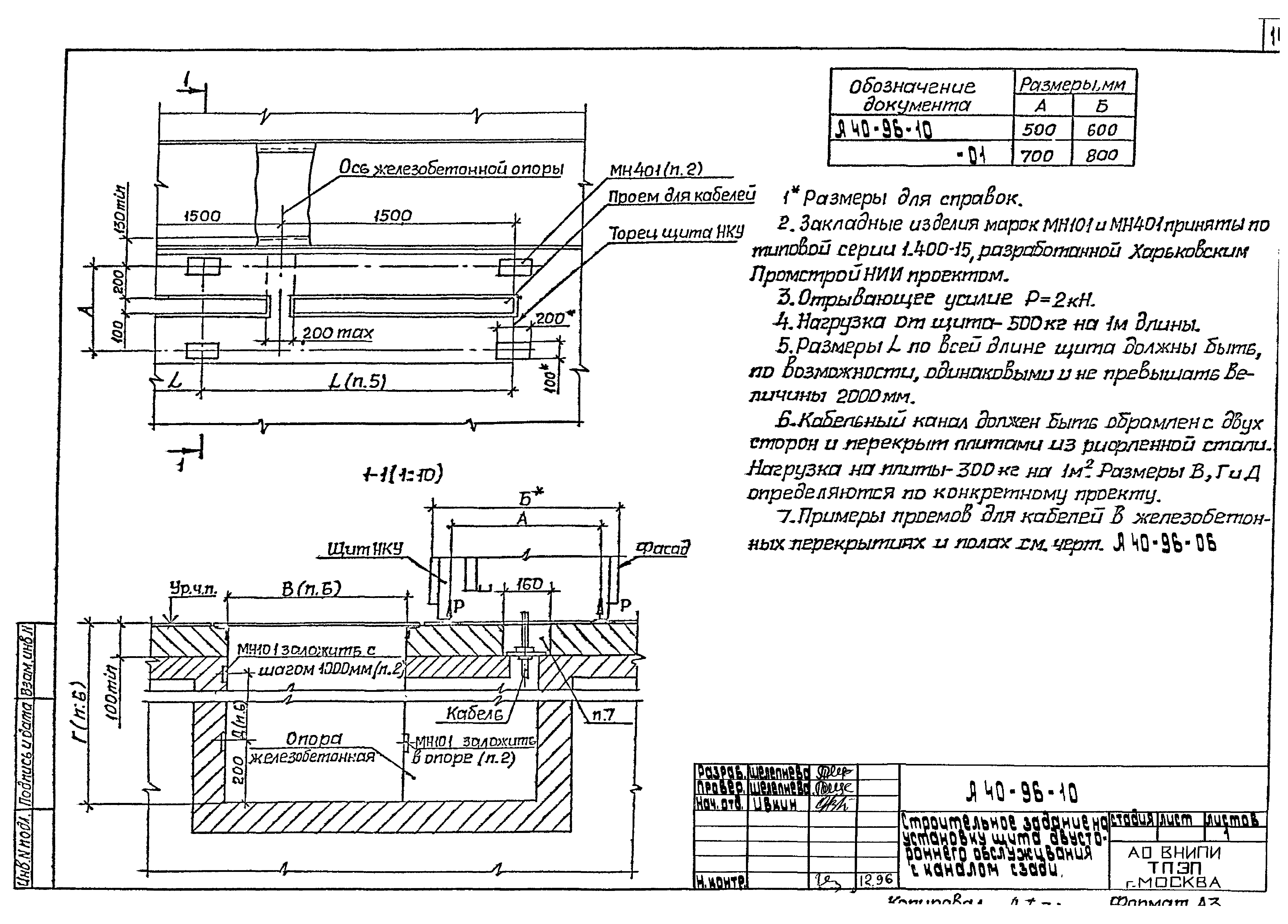 Шифр А40-96