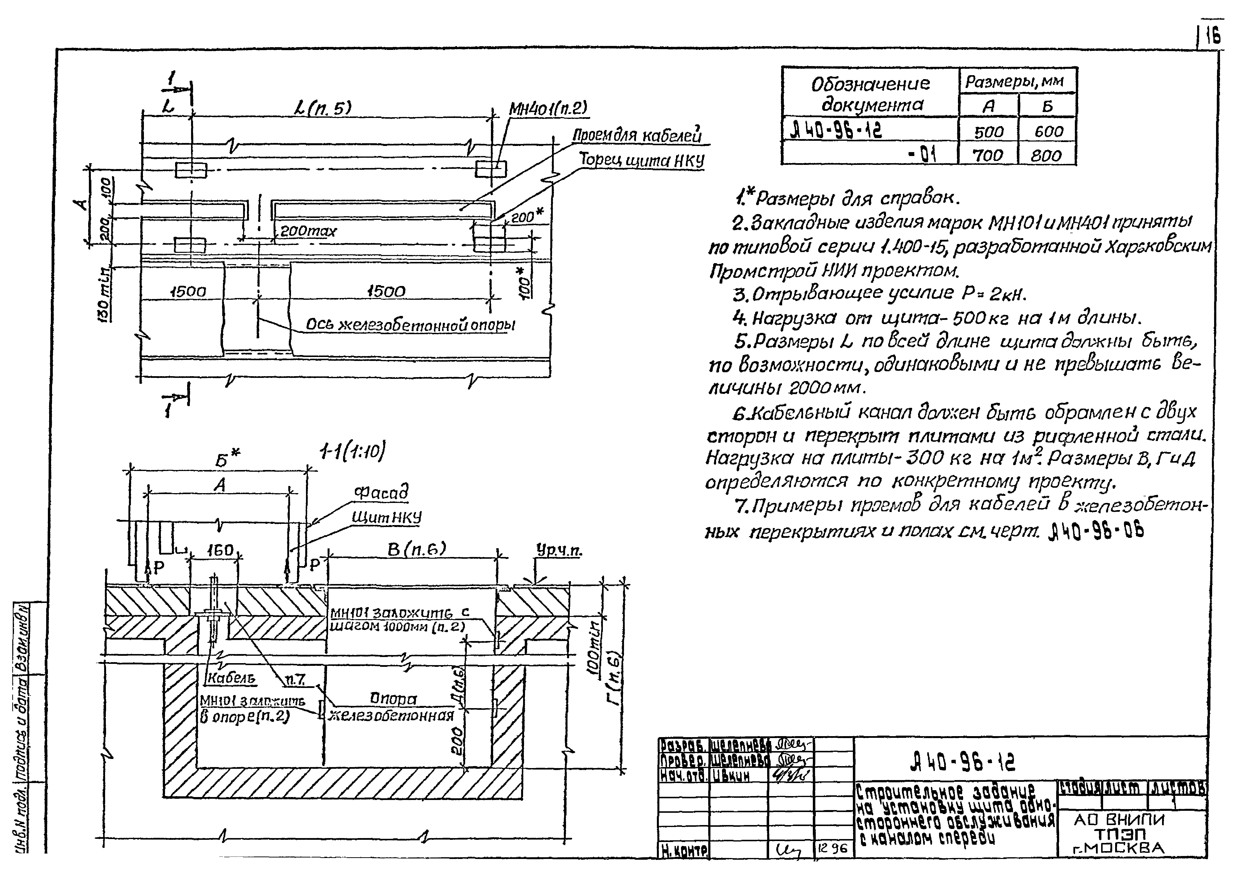 Шифр А40-96