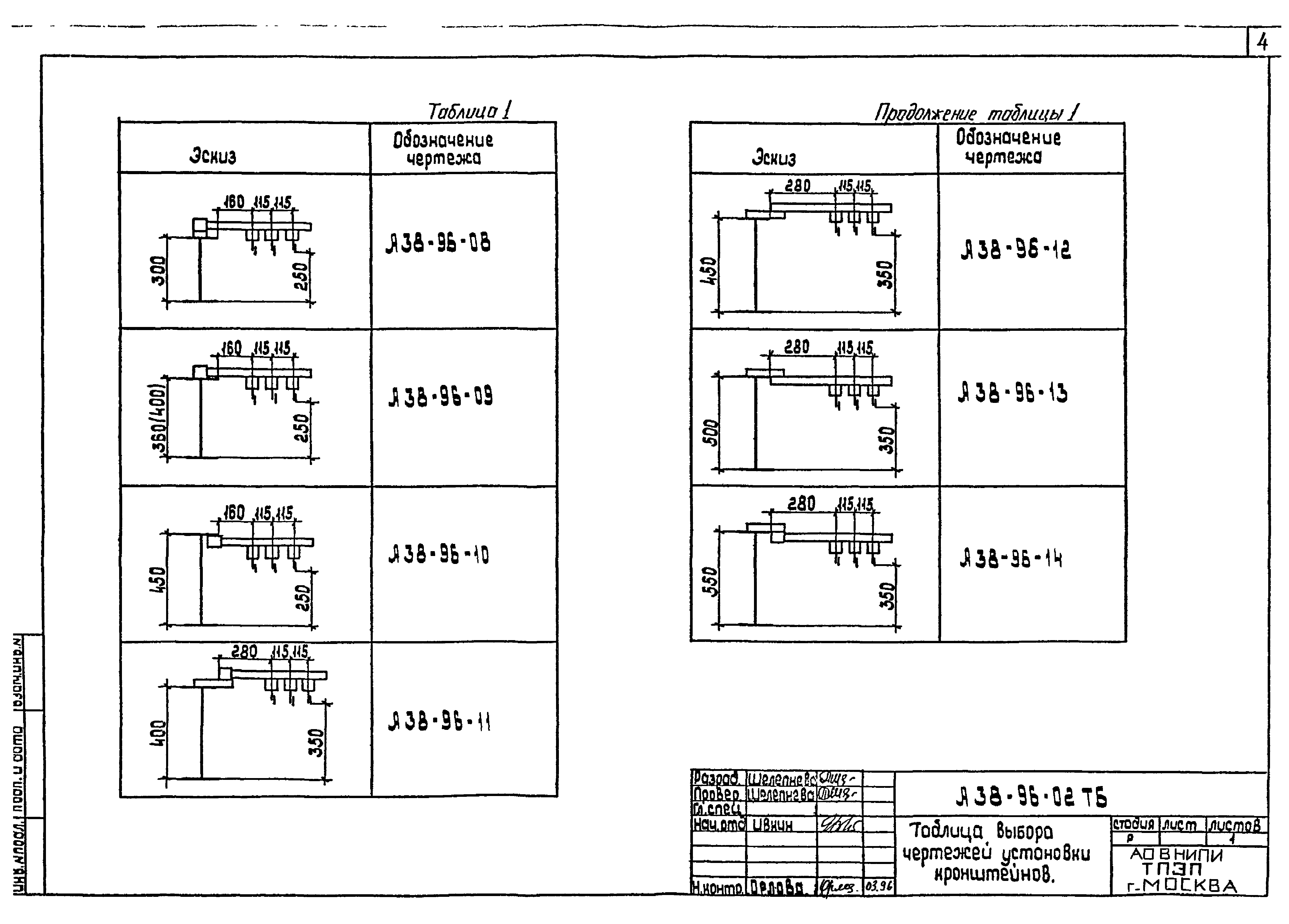 Шифр А38-96