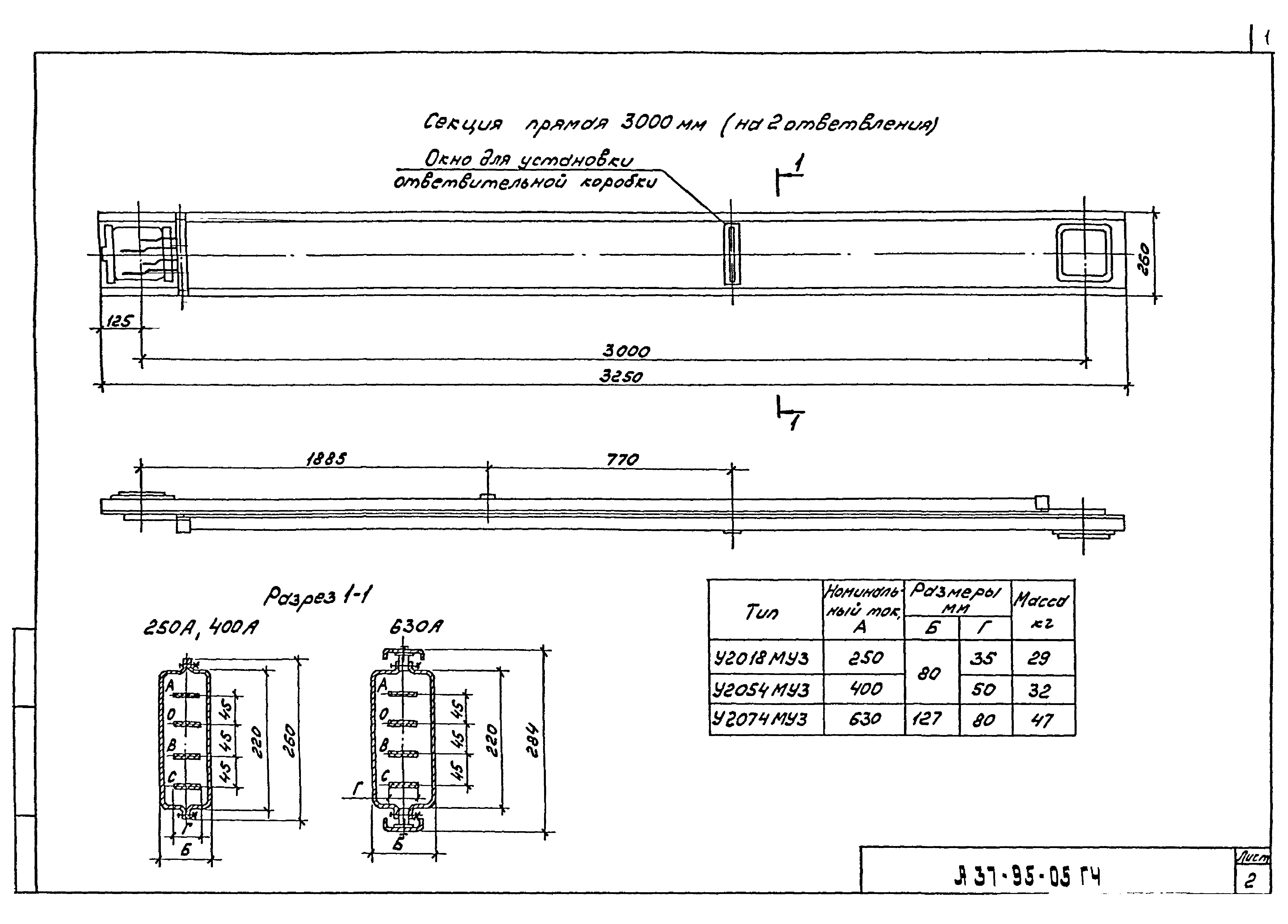 Шифр А37-95