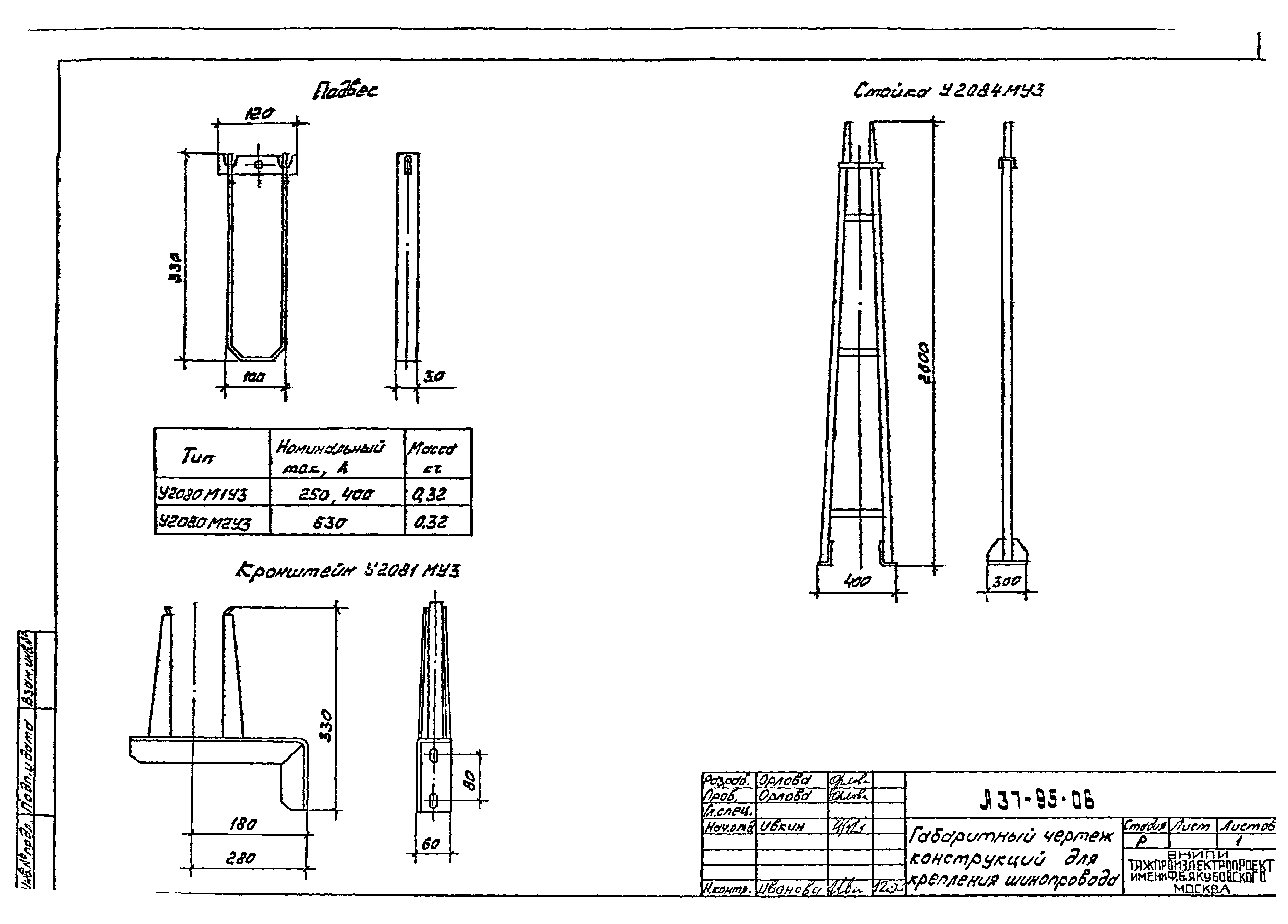 Шифр А37-95