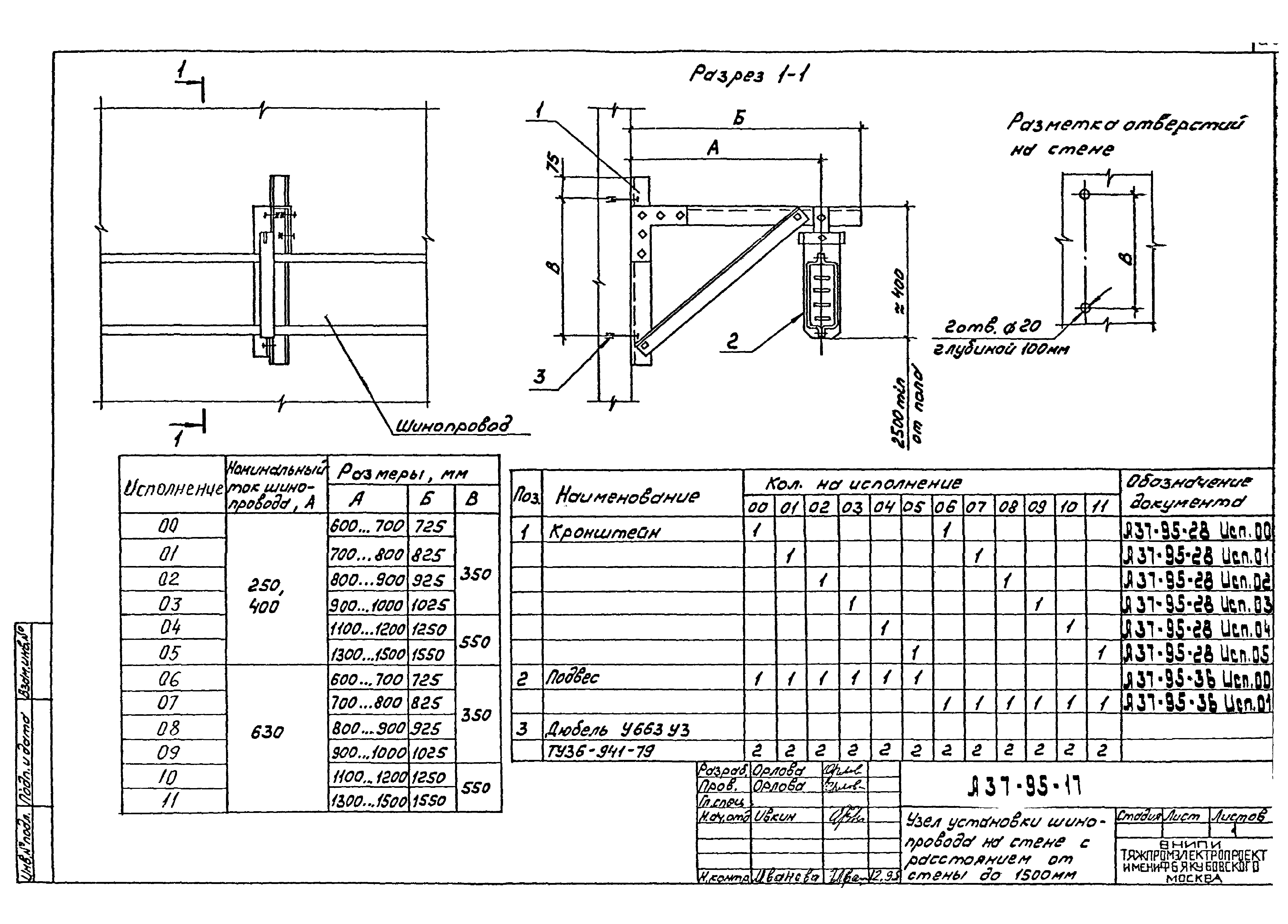 Шифр А37-95