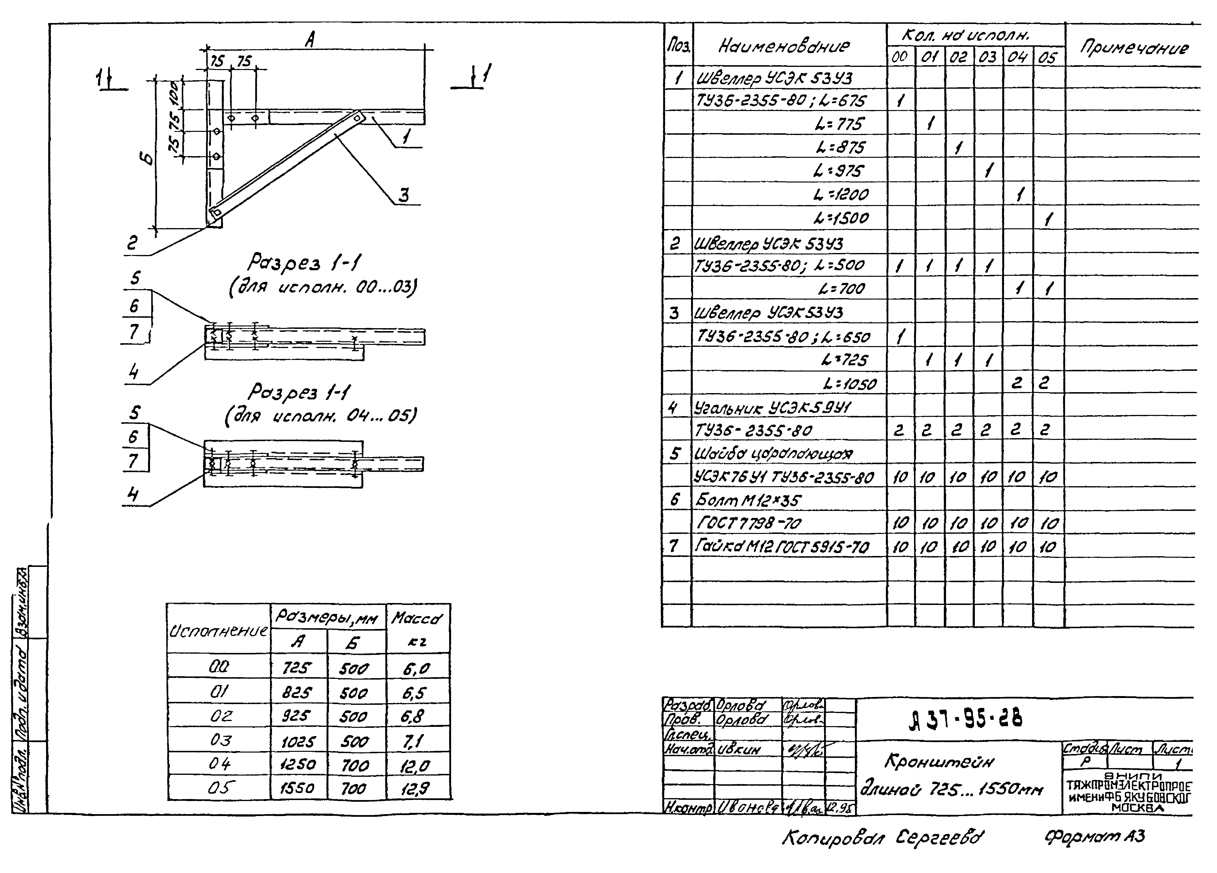 Шифр А37-95