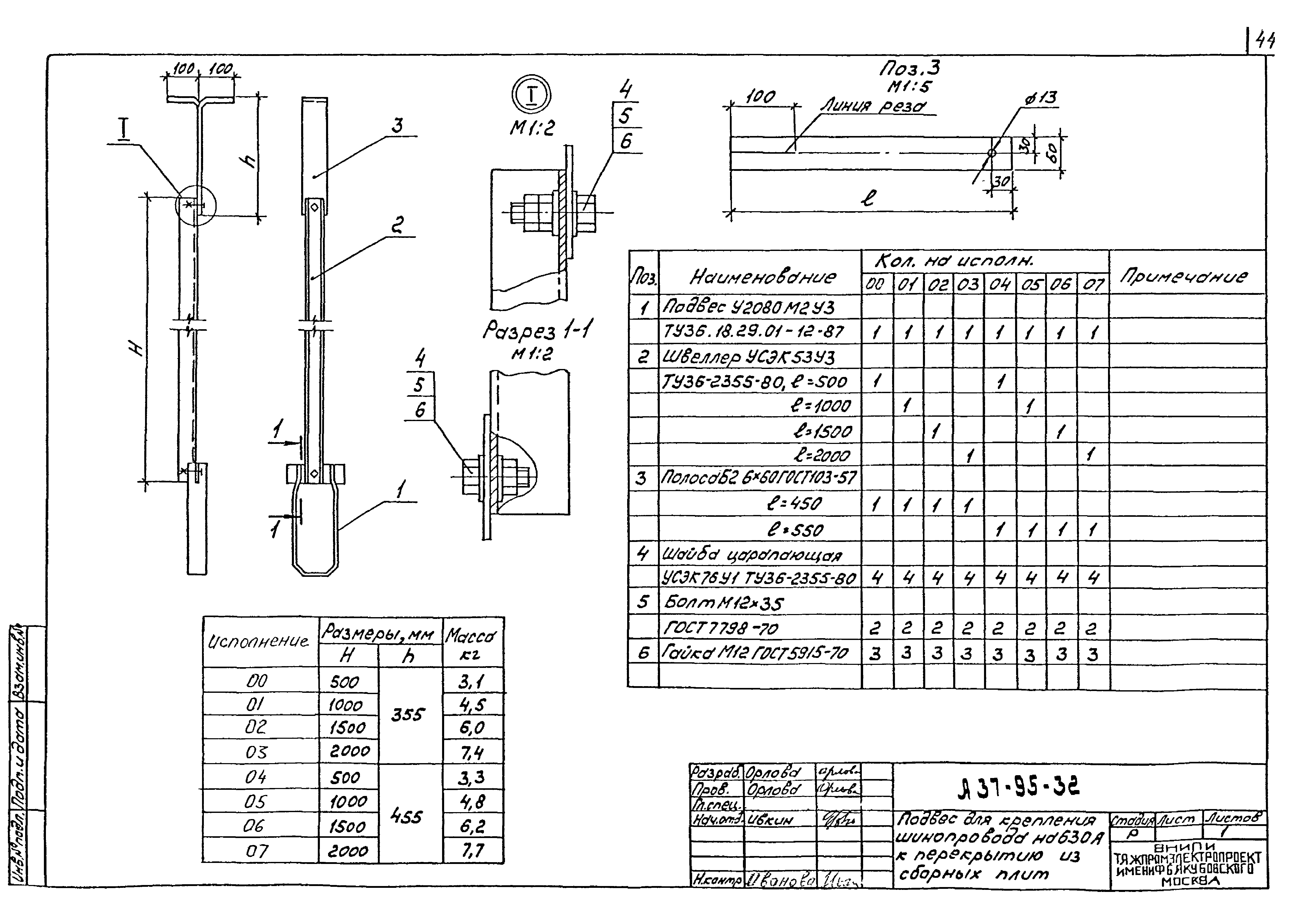 Шифр А37-95