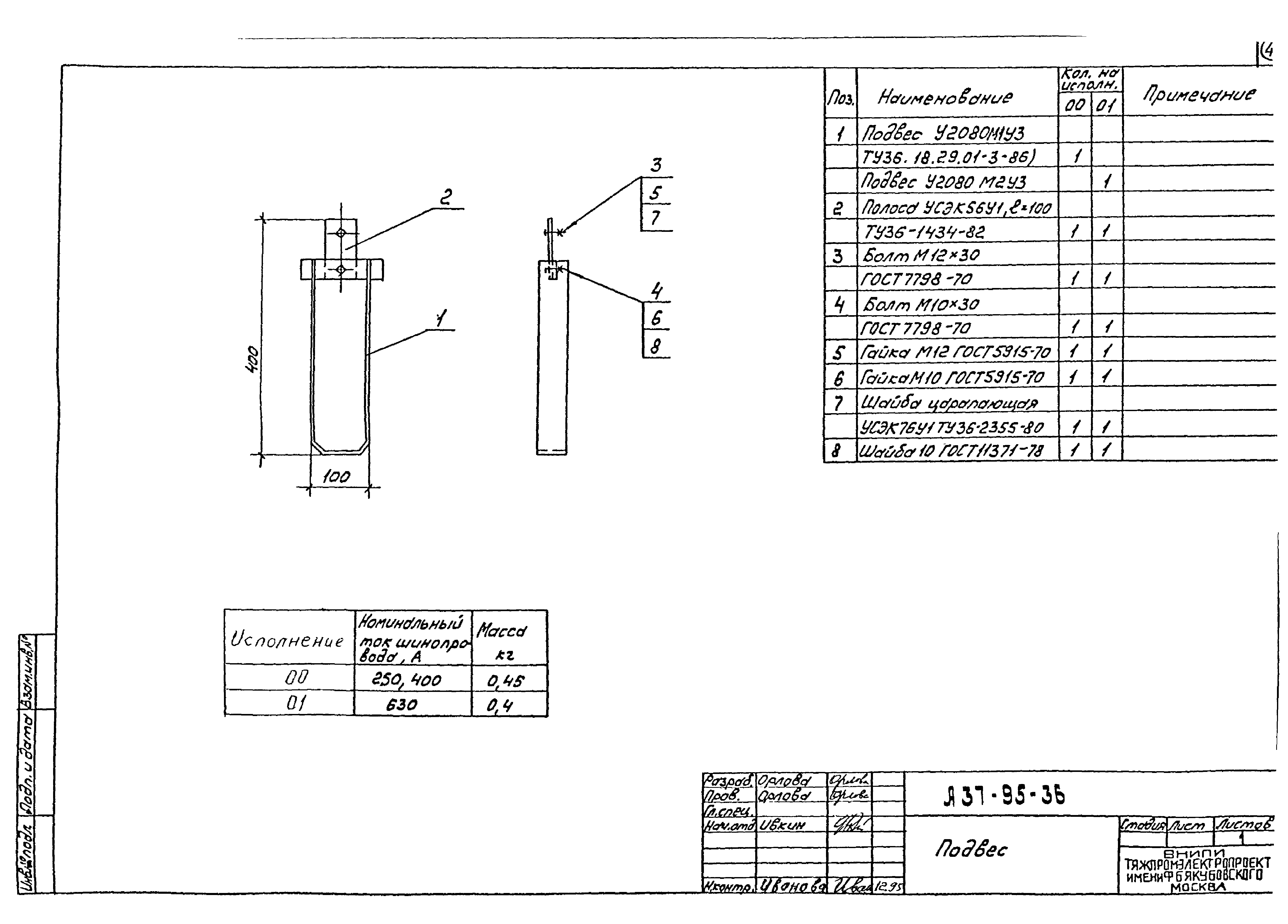 Шифр А37-95