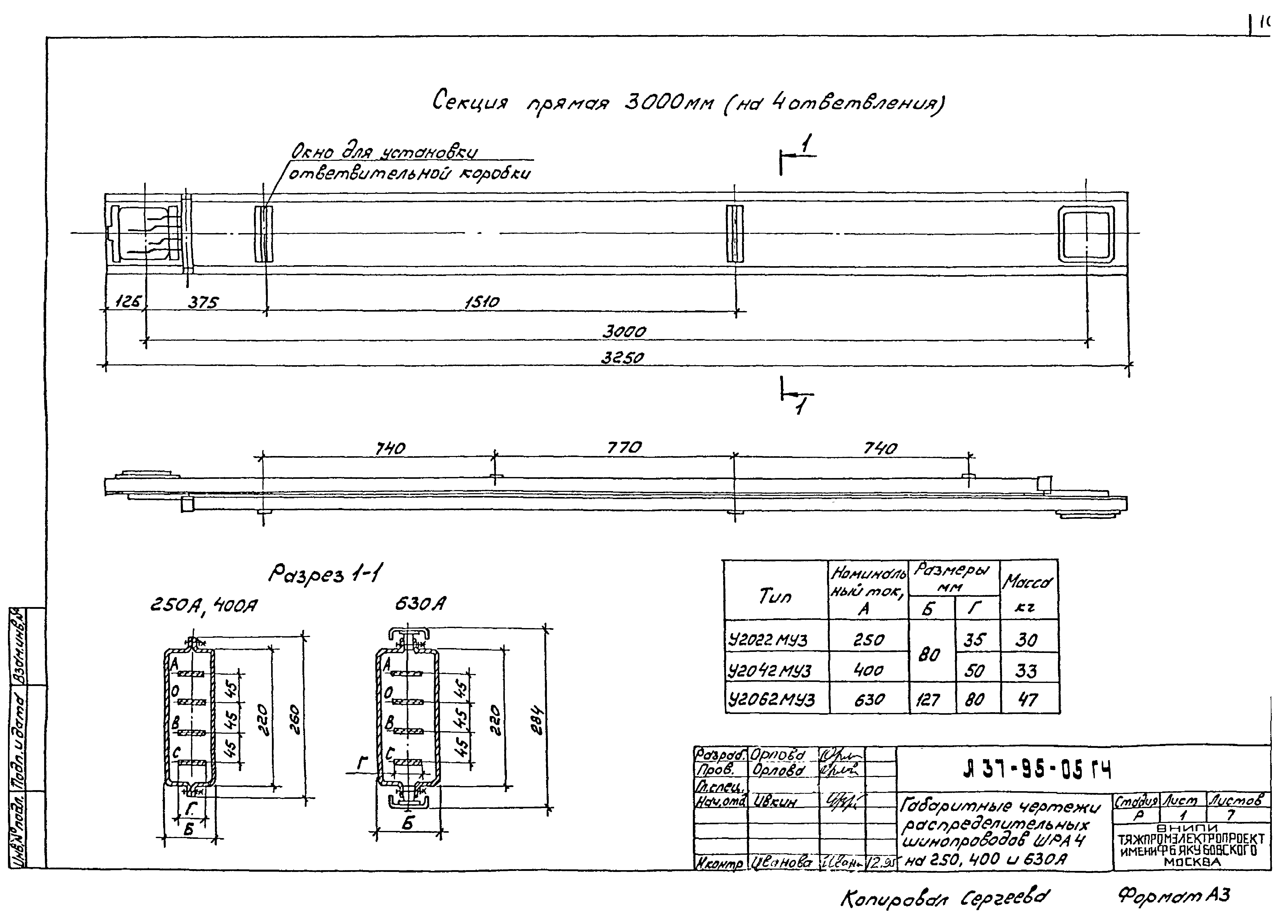 Шифр А37-95