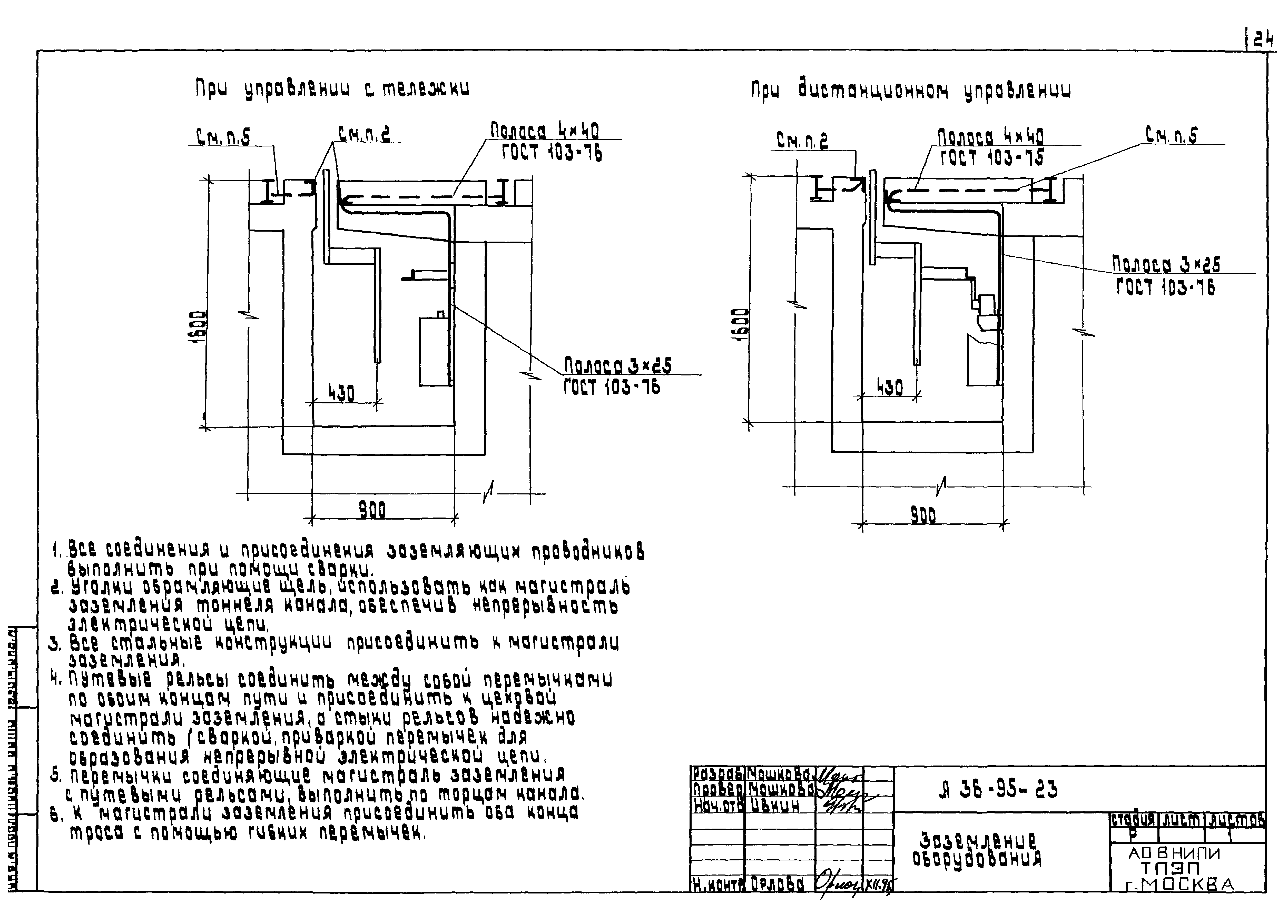 Шифр А36-95