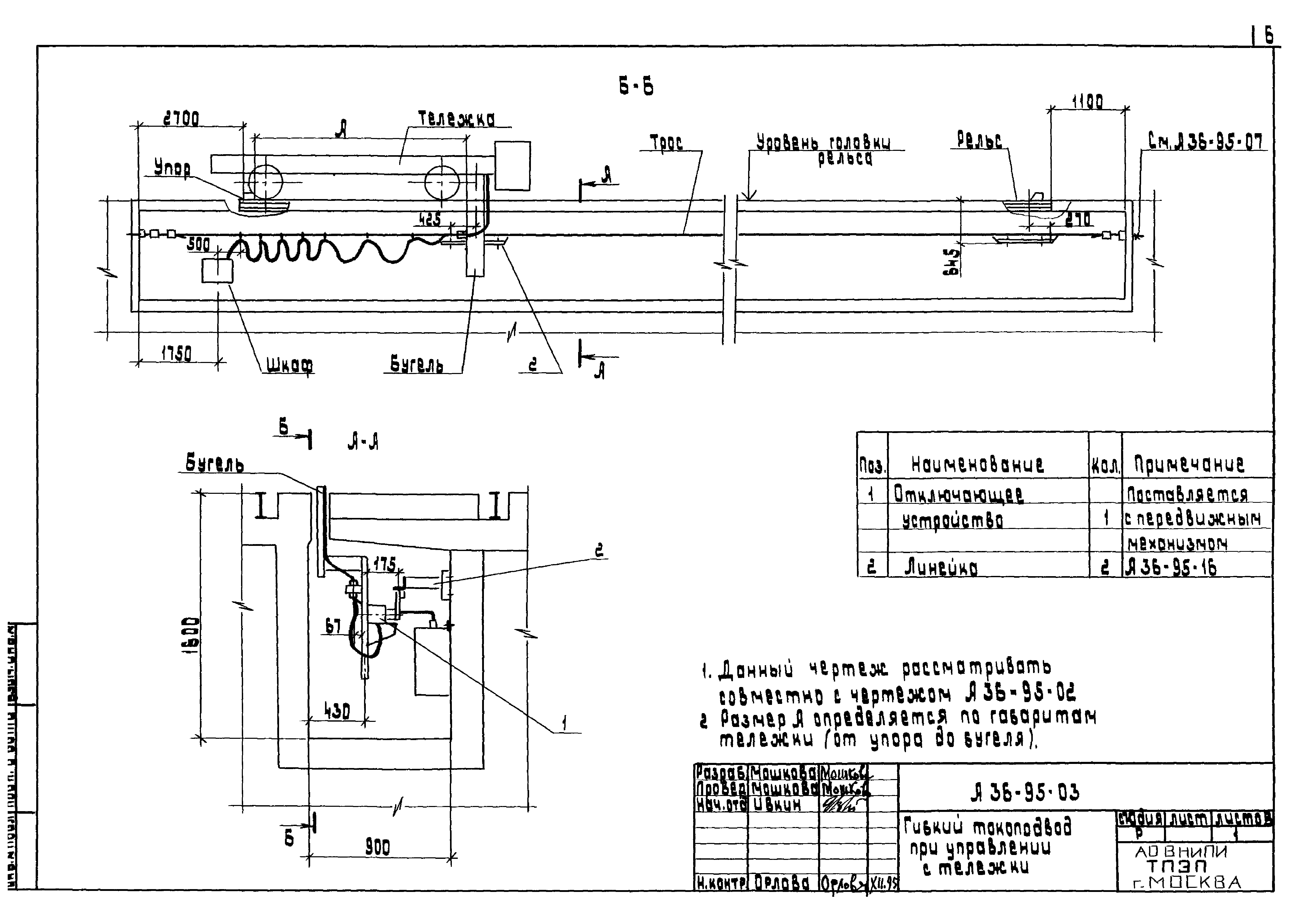 Шифр А36-95